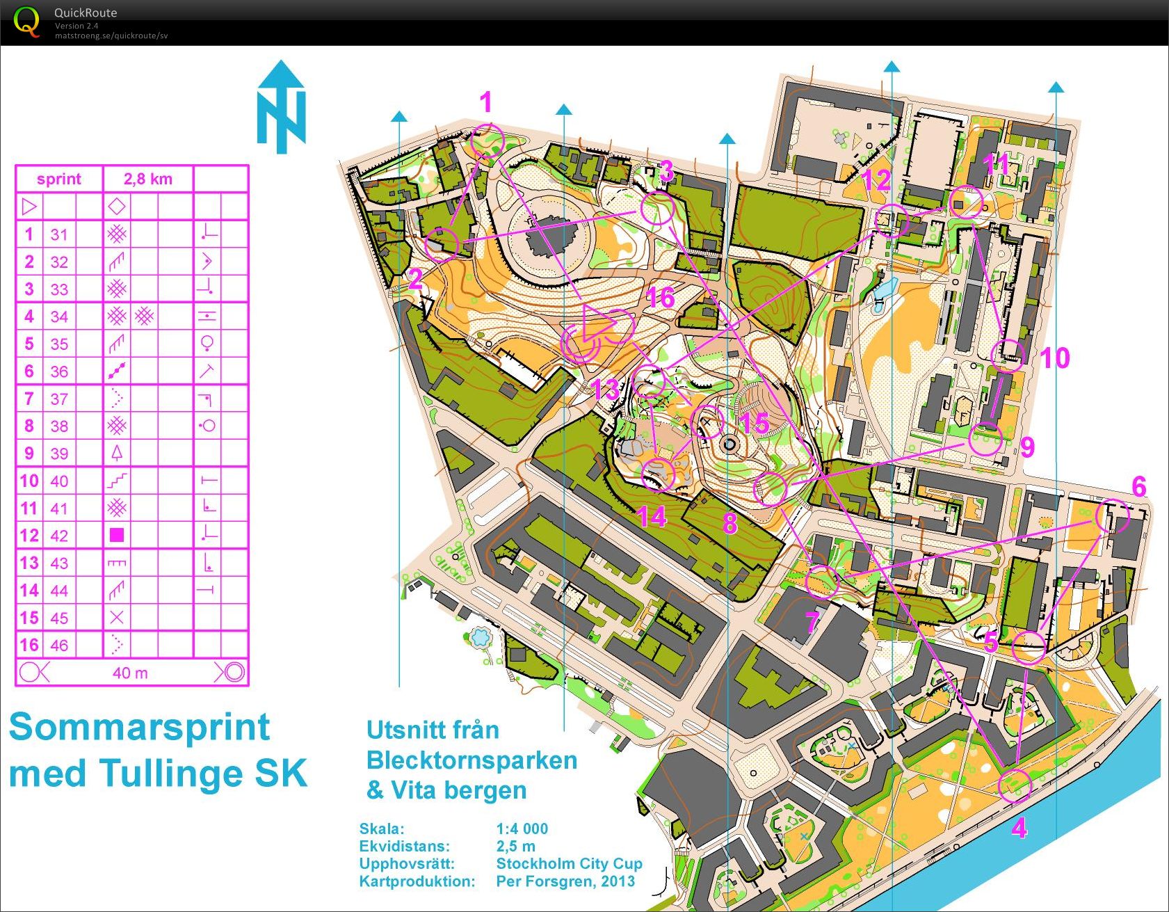 TSKs sommarsprintserie del 1 (2013-07-17)