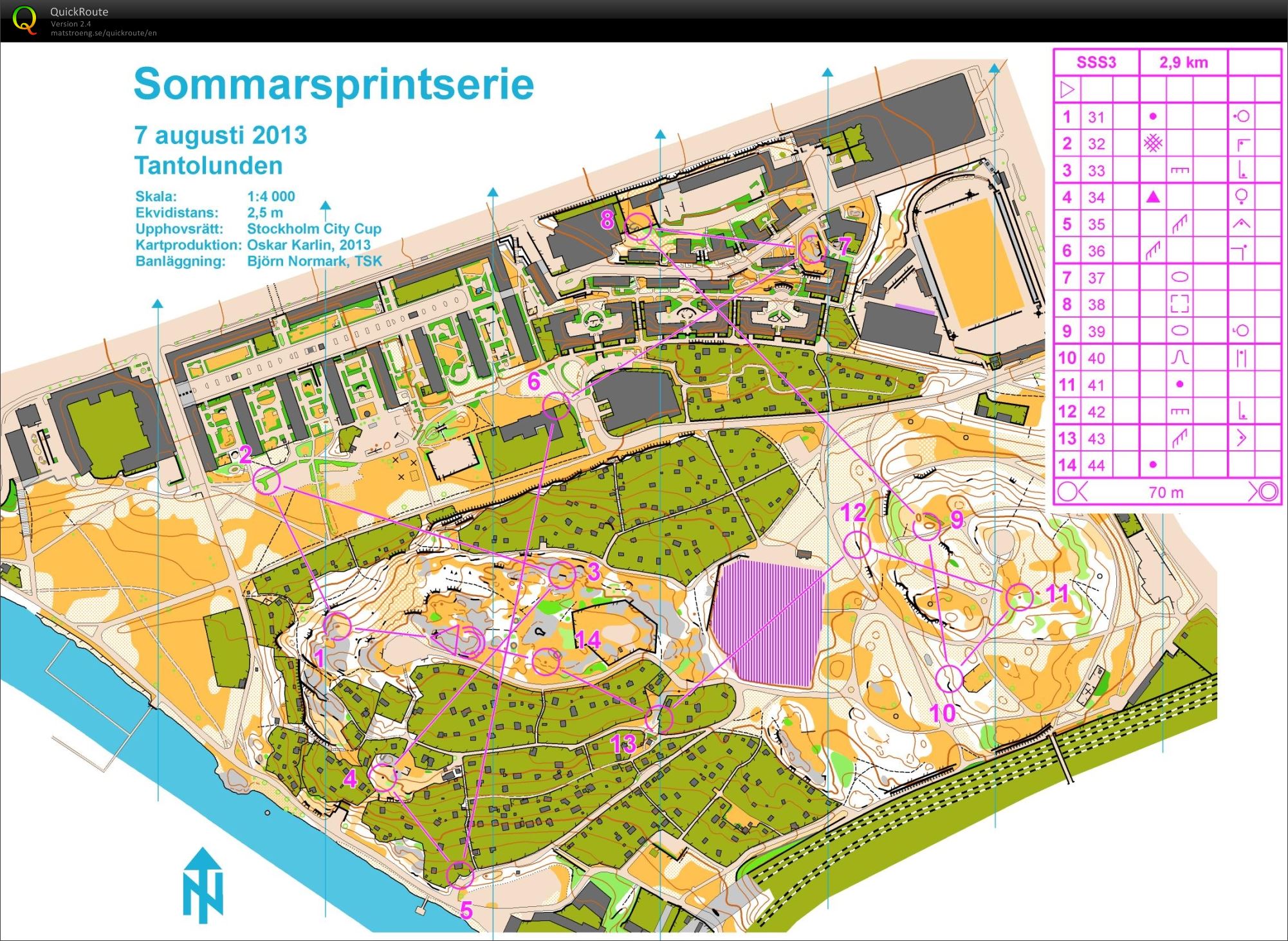 TSKs sommarsprintserie del 3 - Tanto (2013-08-07)