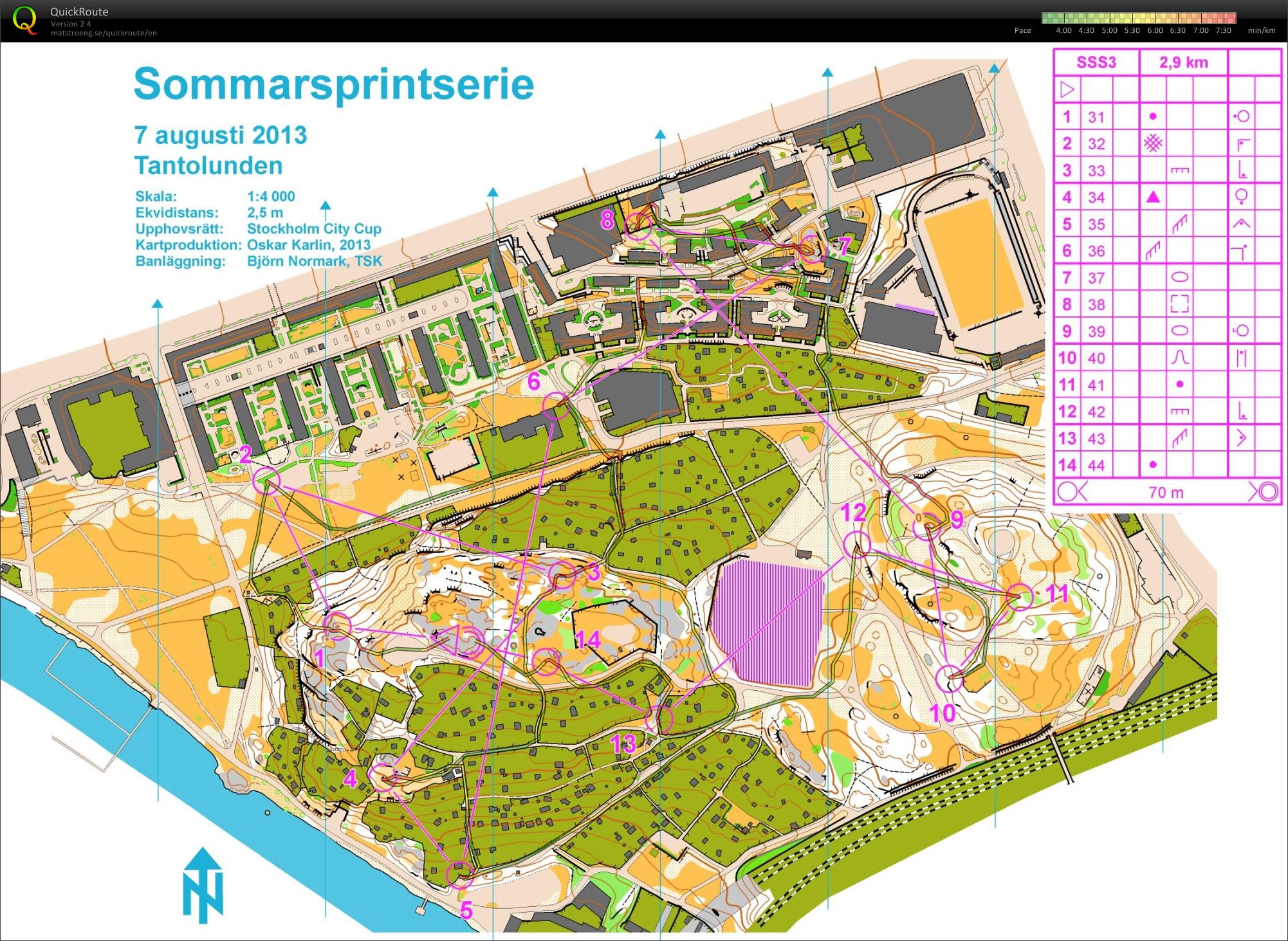 TSKs sommarsprintserie del 3 - Tanto (2013-08-07)