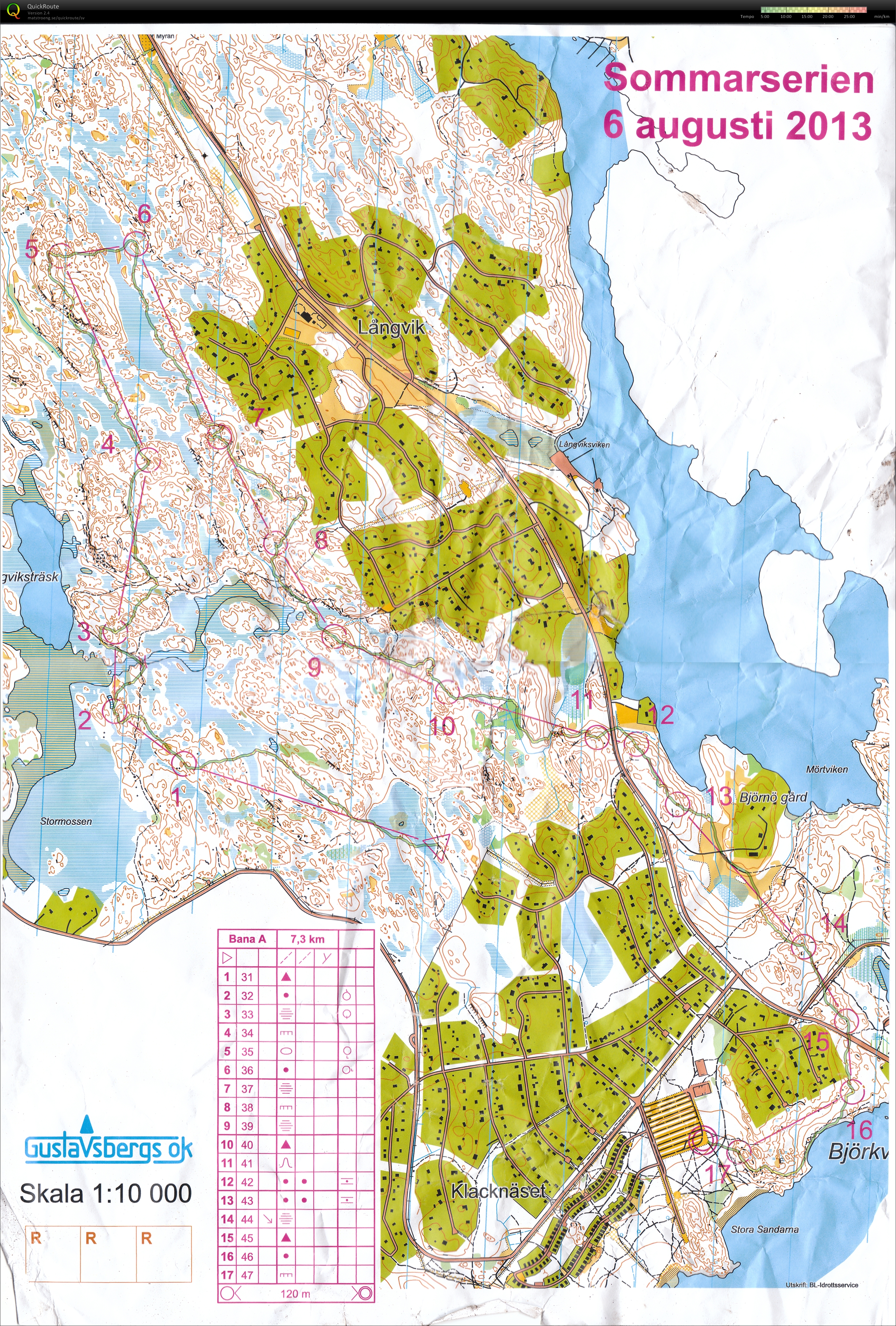Sommarserien Björkvik (bana A) (06.08.2013)