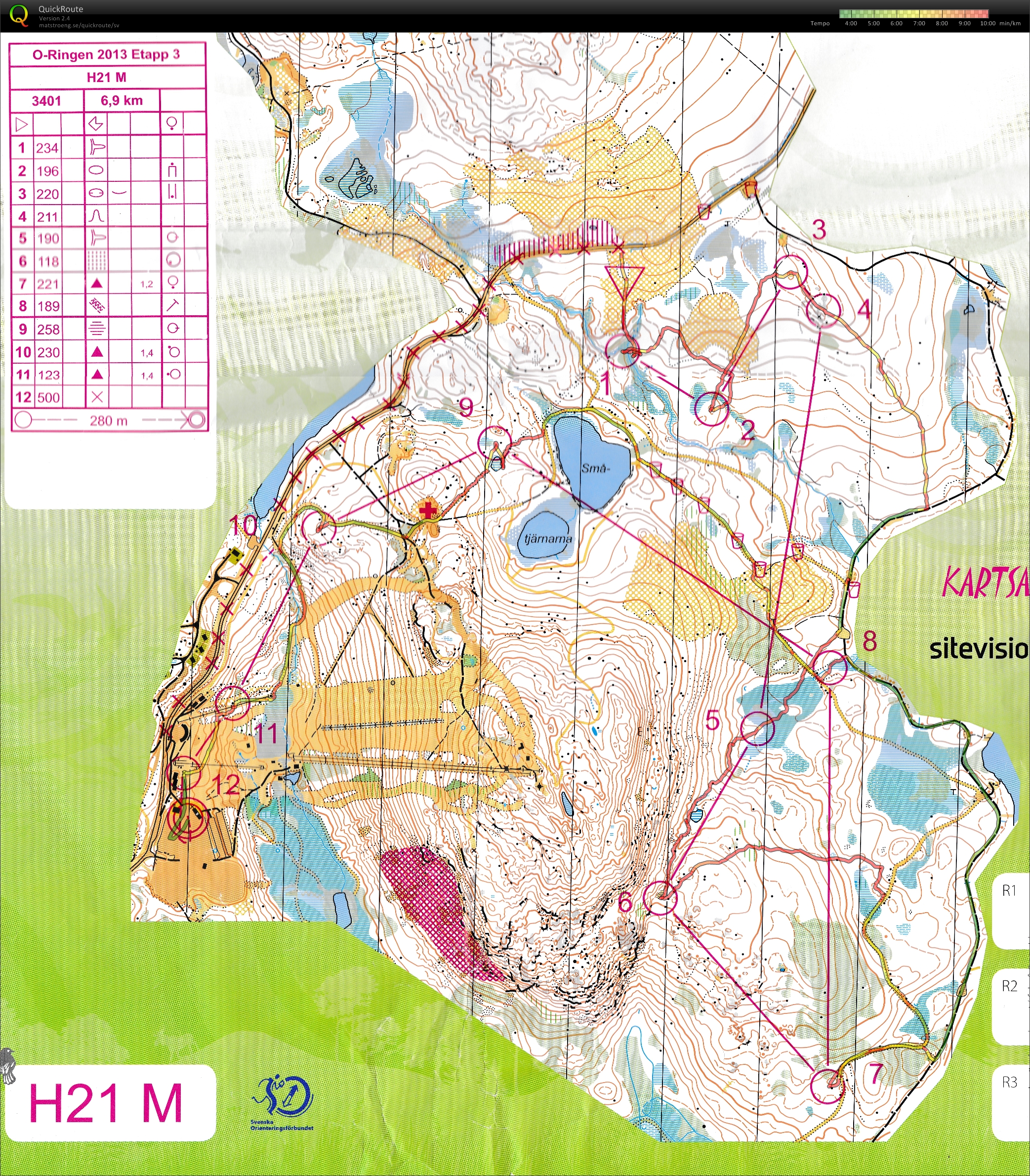 O-ringen etapp 3 (2013-07-24)