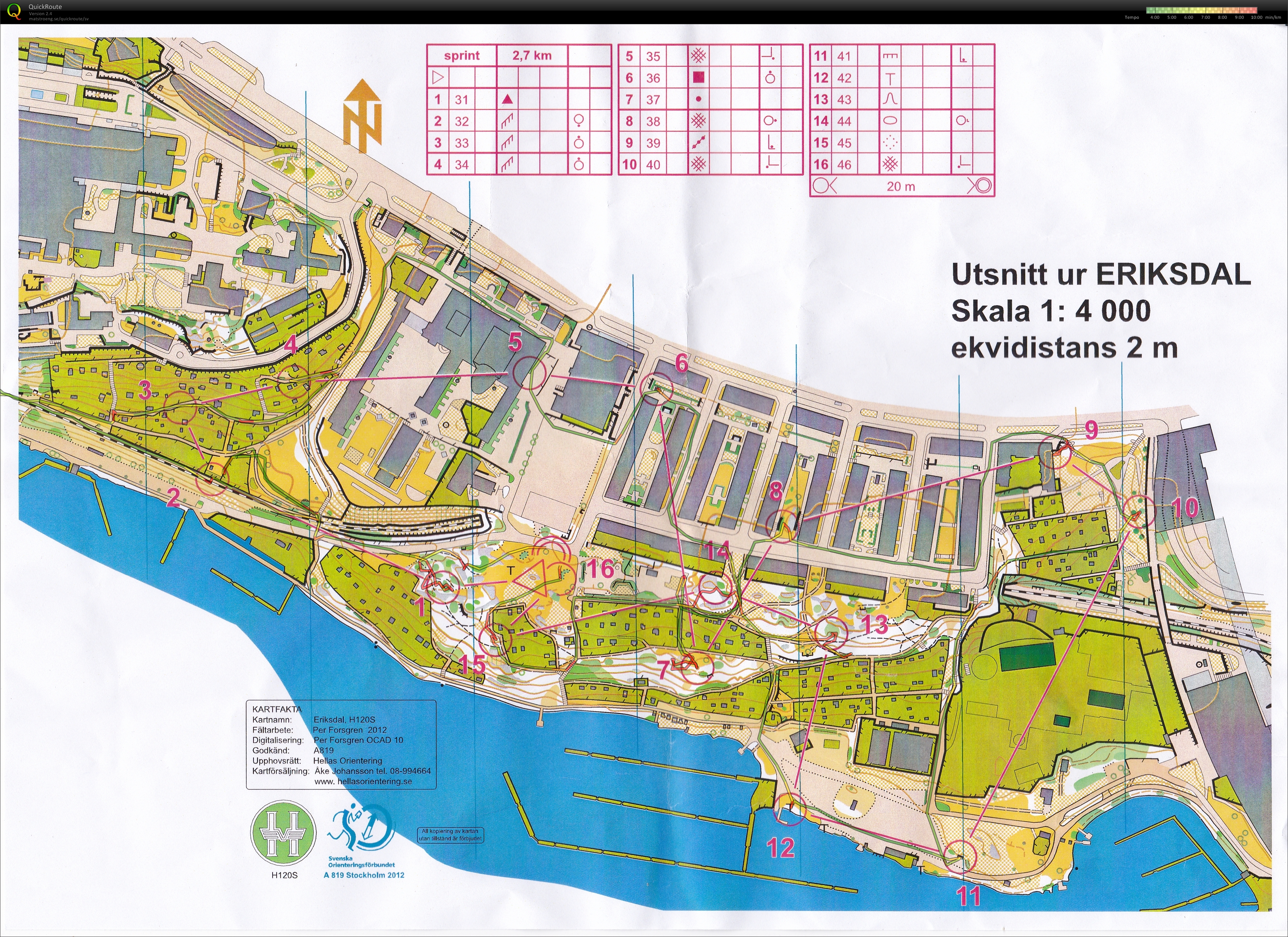 TSKs sommarsprintserie del 2 - Skanstull/Eriksdal (2013-07-31)