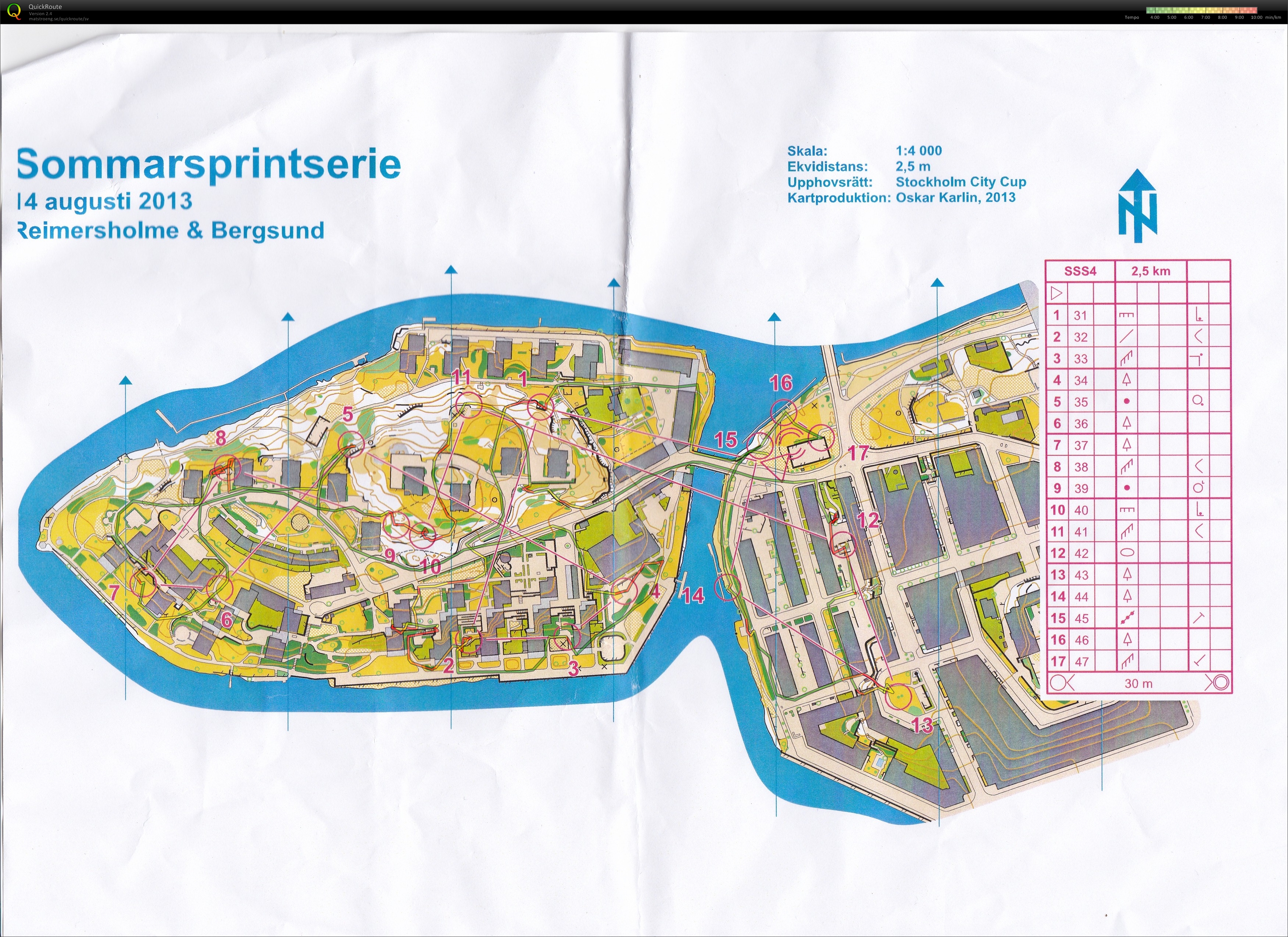 TSKs sommarsprintserie del 4 - Reimersholme (2013-08-14)