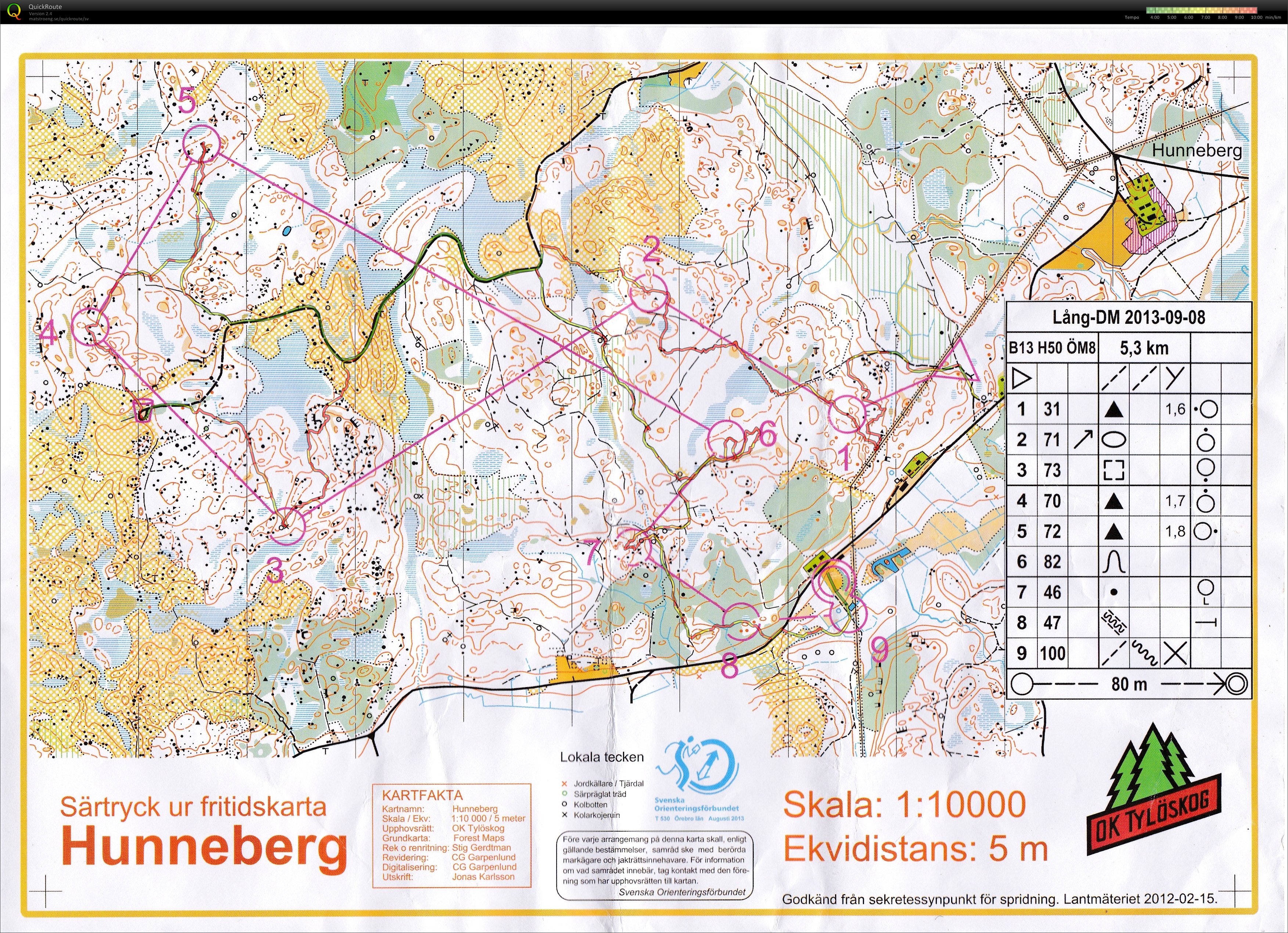 DM lång Örebro län (2013-09-08)