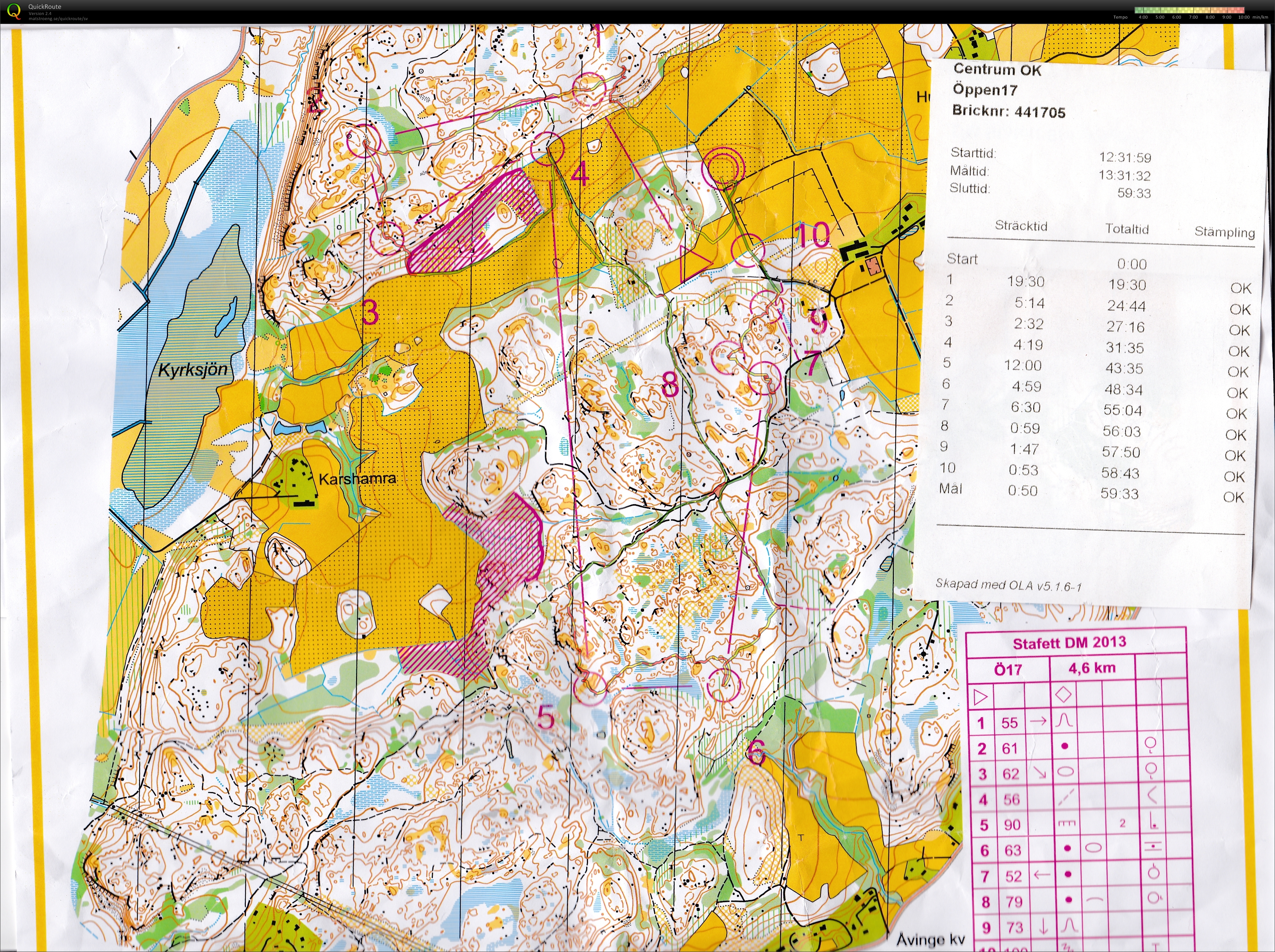 DM-stafett Stockholm (2013-09-15)