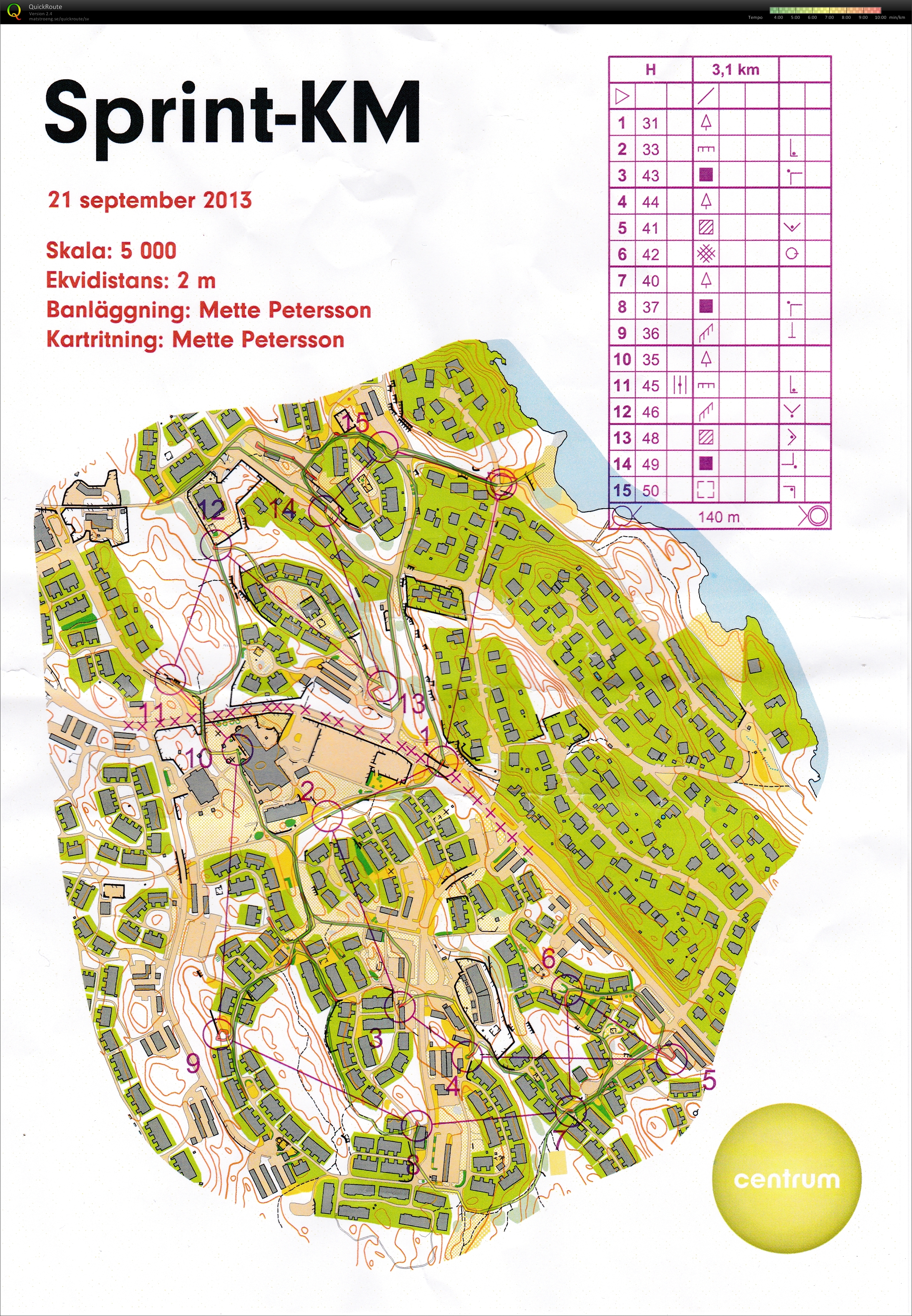 Sprint-KM (2013-09-21)