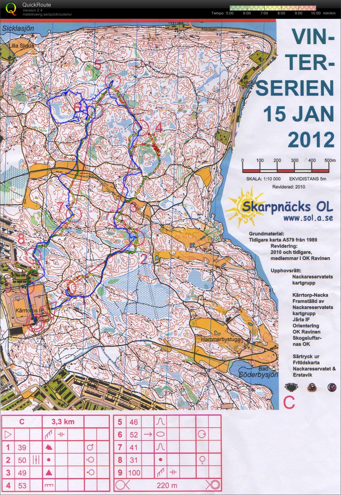 Vinterserien Kärrtorp (2012-01-15)
