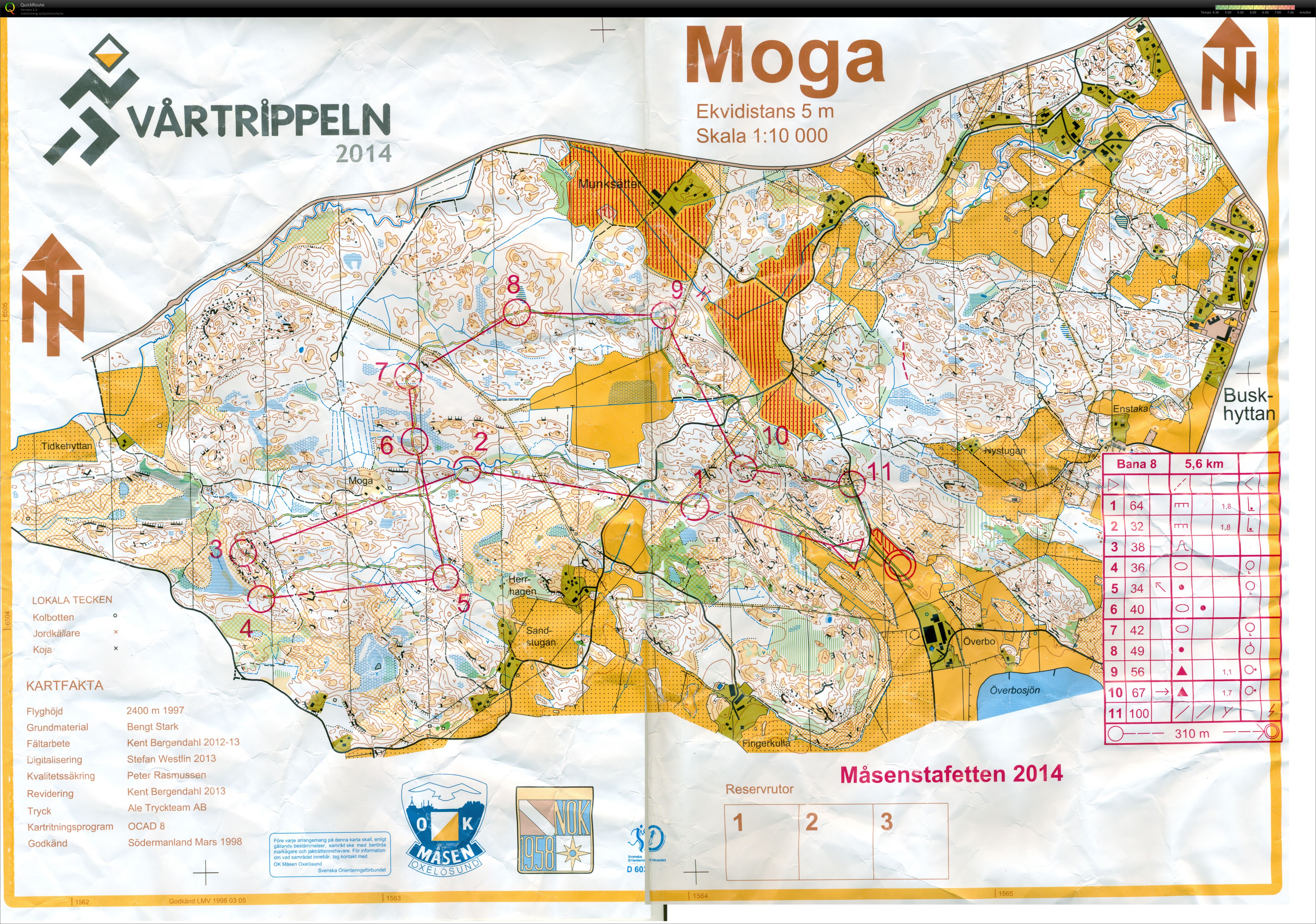 Måsenstafetten H120 Bana A Str 1  (2014-03-30)