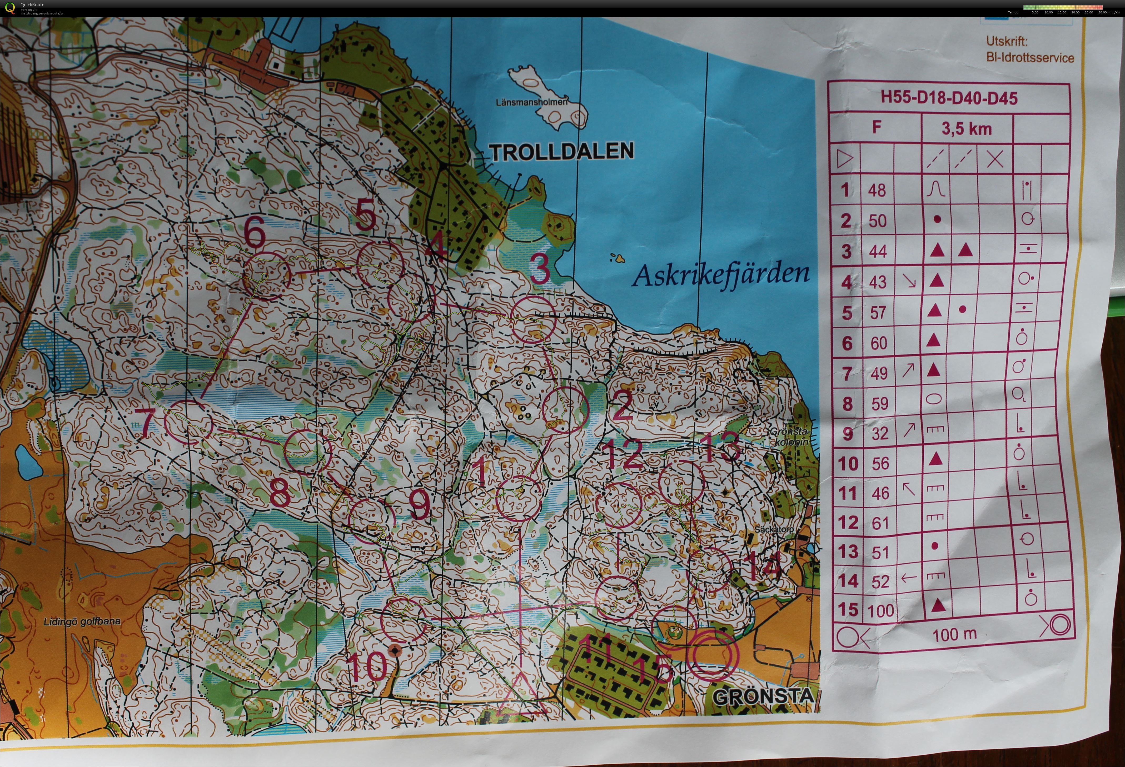 Lidingö medeldistans (2014-04-12)