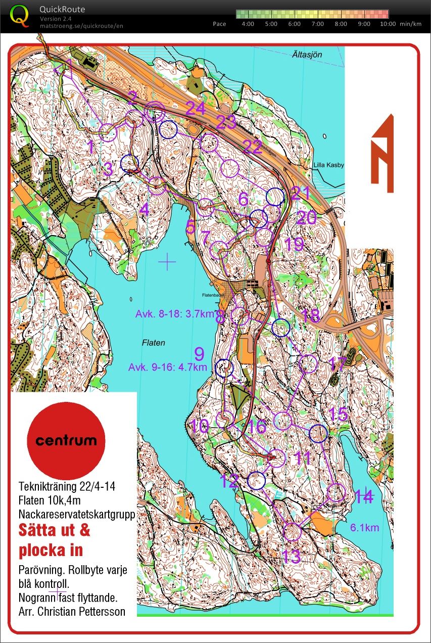 Ett sorgligt pass: Teknikträning Flaten (2014-04-22)