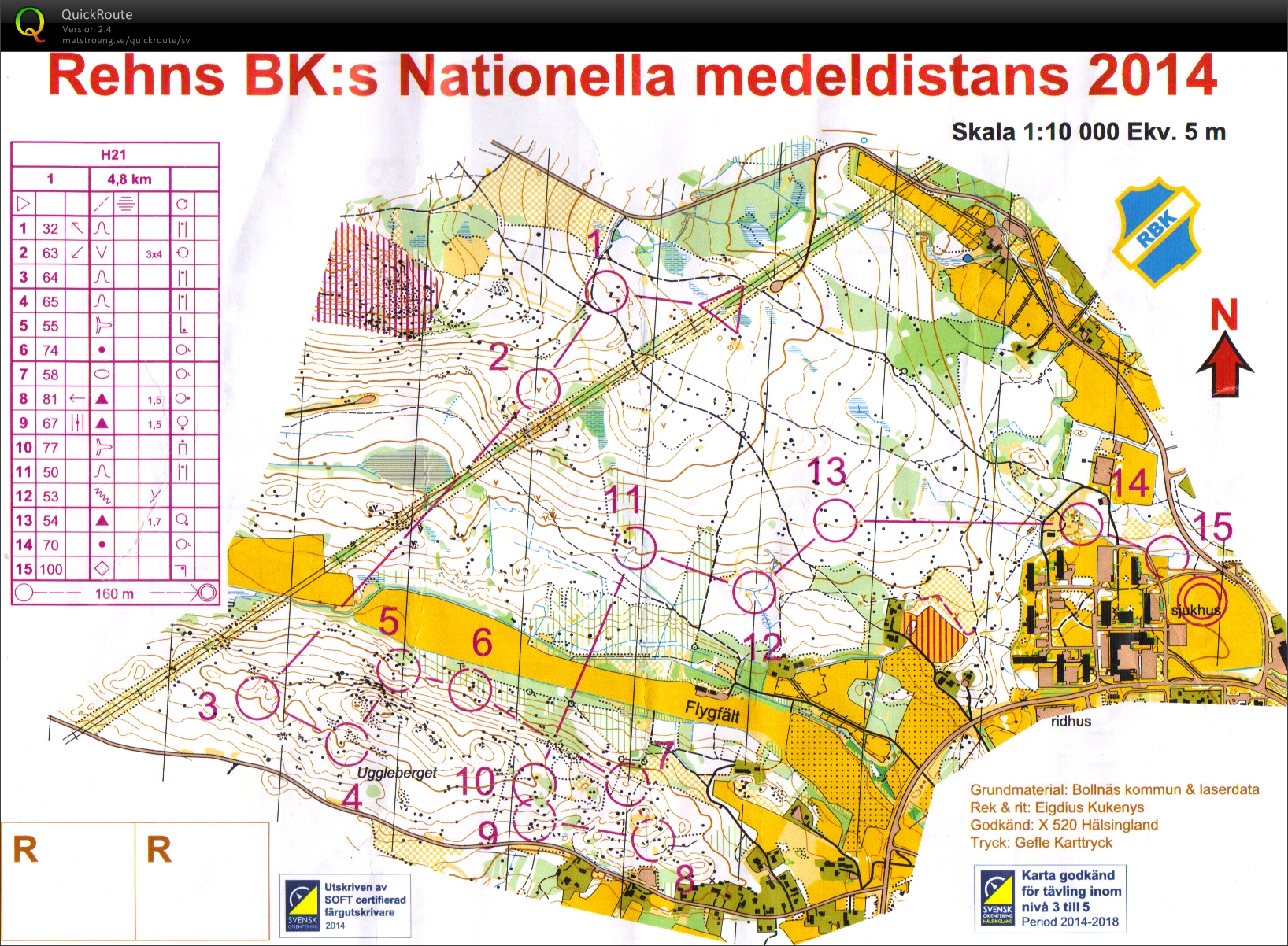 Rehns BK:s nationella medeldistans (31/05/2014)