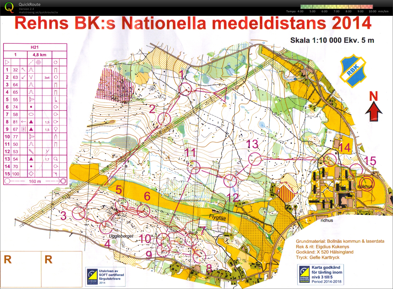 Rehns BK:s nationella medeldistans (31.05.2014)