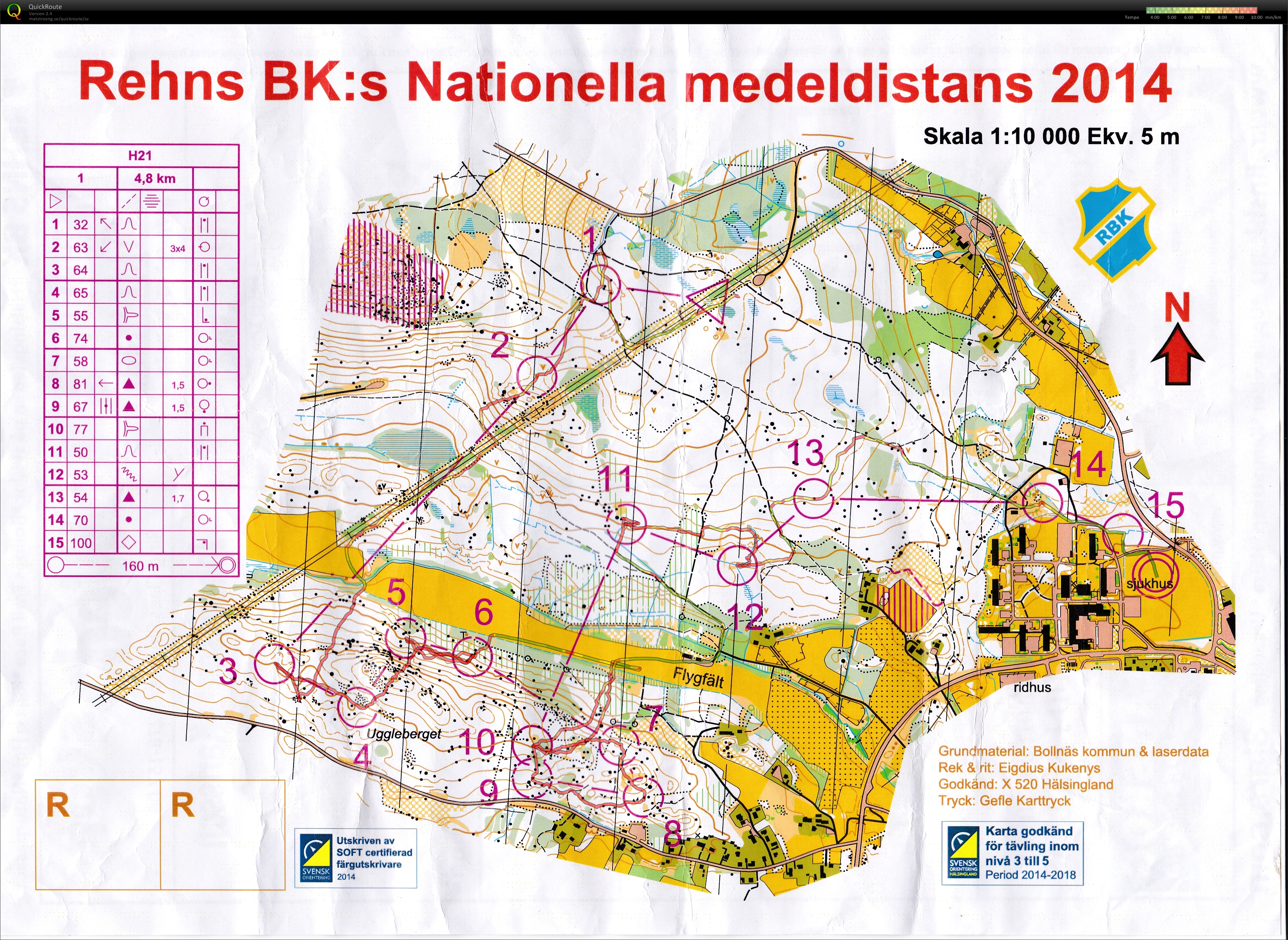 Rehns nationella medeldistans (31/05/2014)
