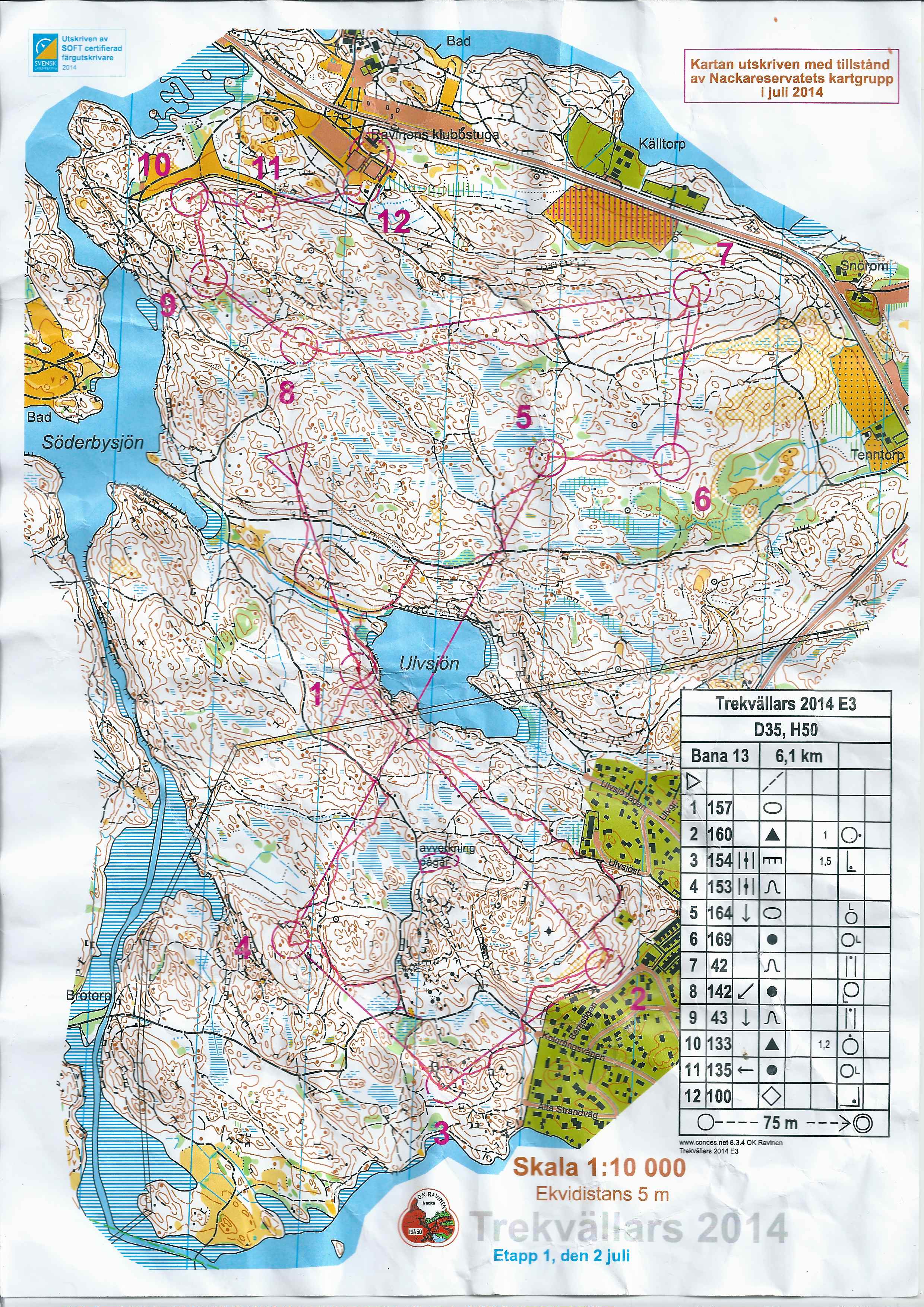 Ravinen 3-kvällars, E3 (2014-07-02)