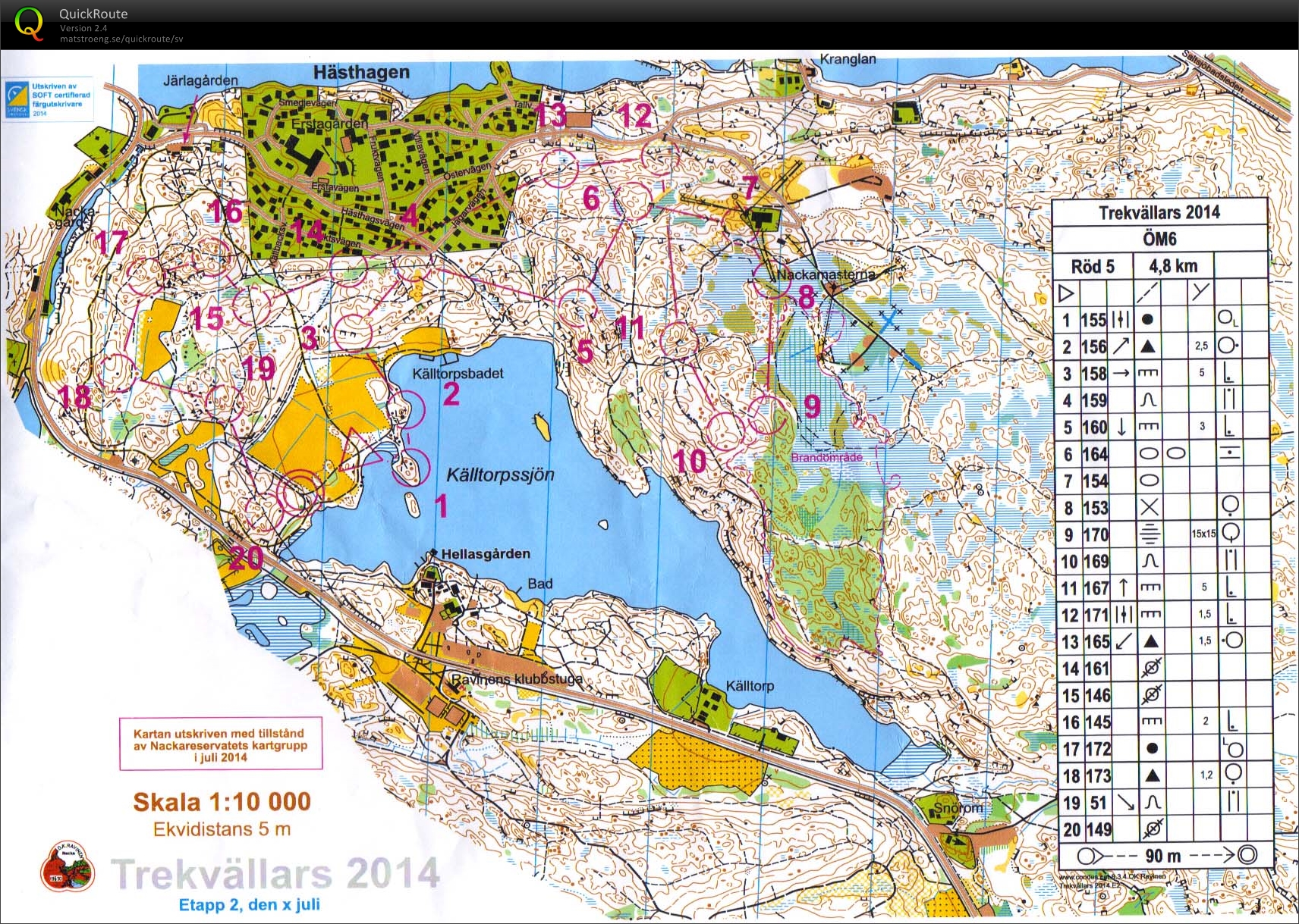 Trekvällars etapp 2 (2014-07-01)