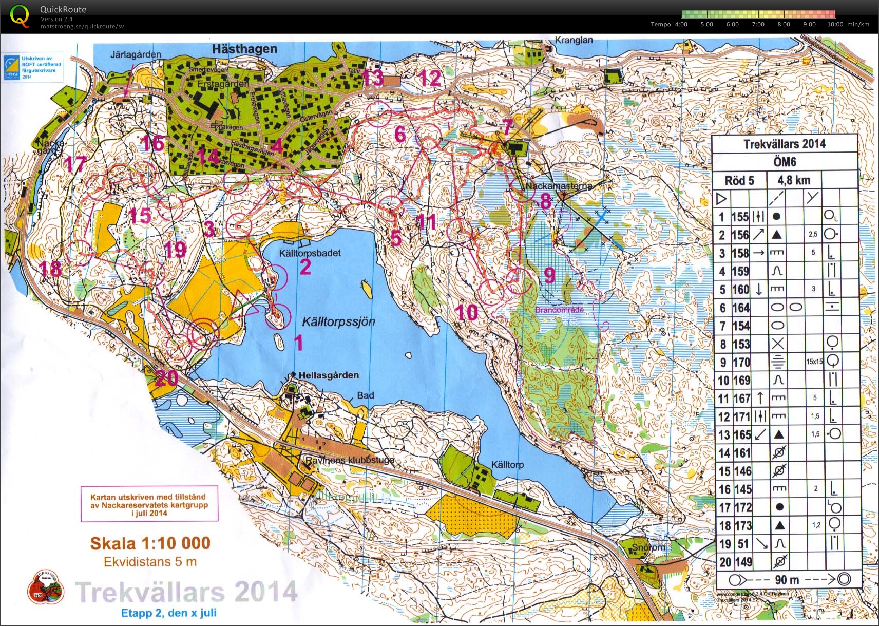 Trekvällars etapp 2 (2014-07-01)