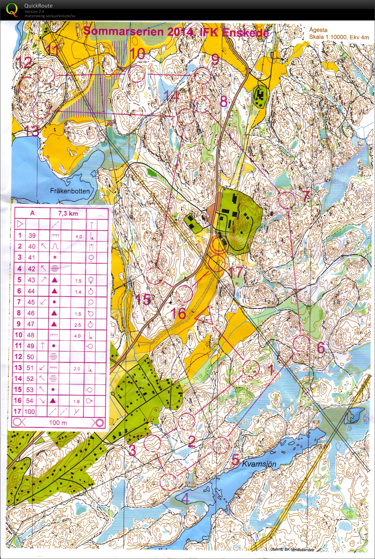 Sommarserien (08.07.2014)