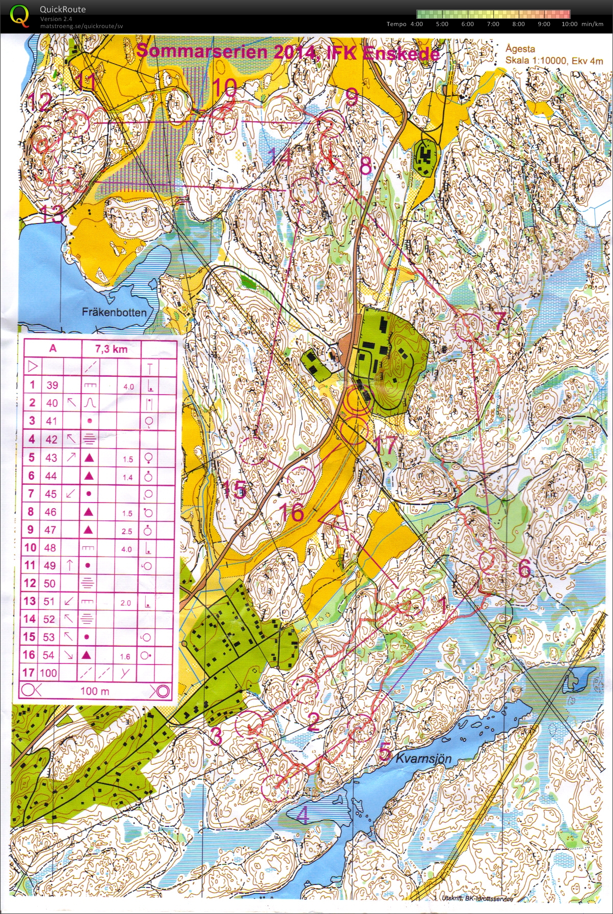 Sommarserien (08.07.2014)