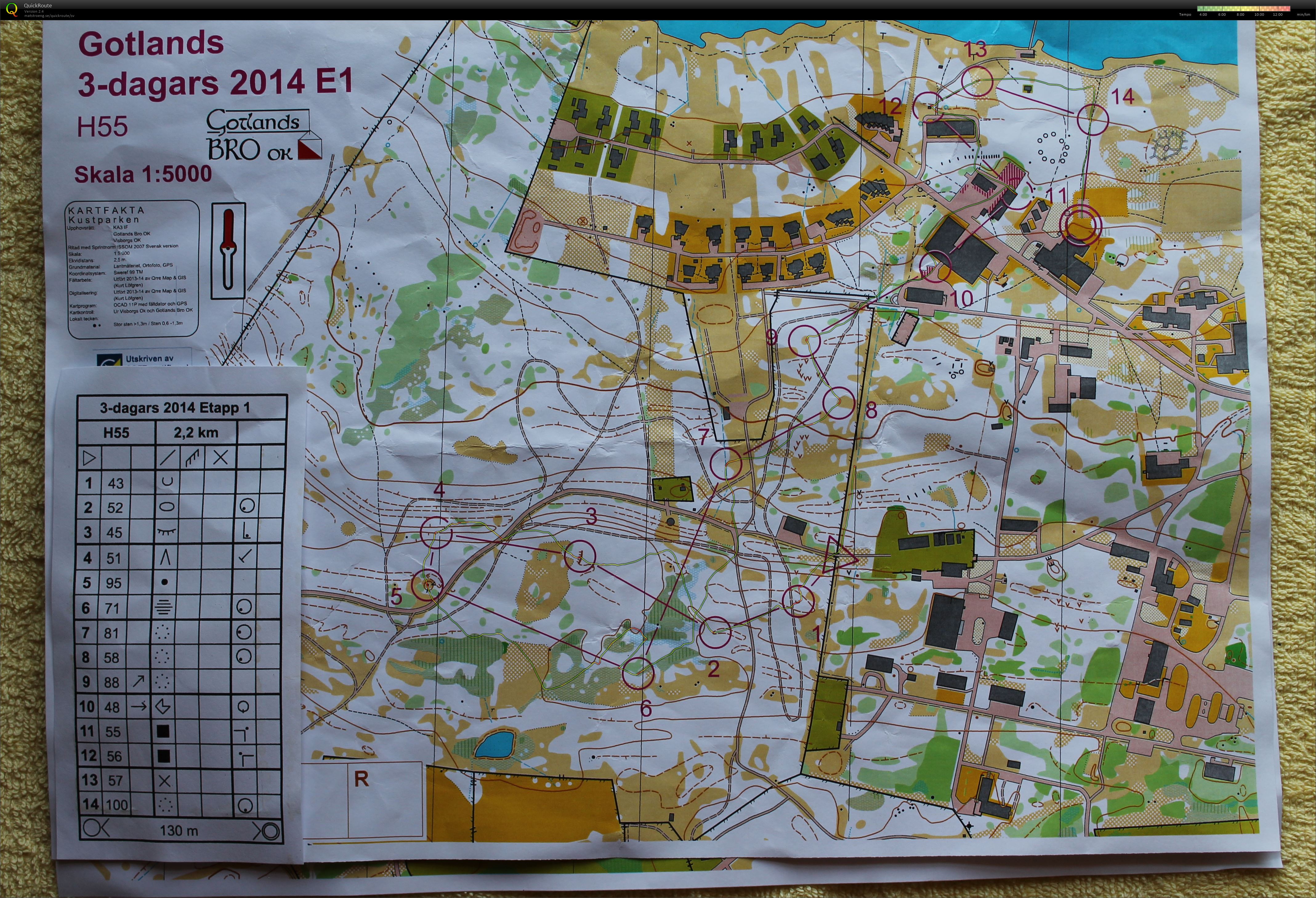 Gotlands 3-dagars E1 (2014-07-08)
