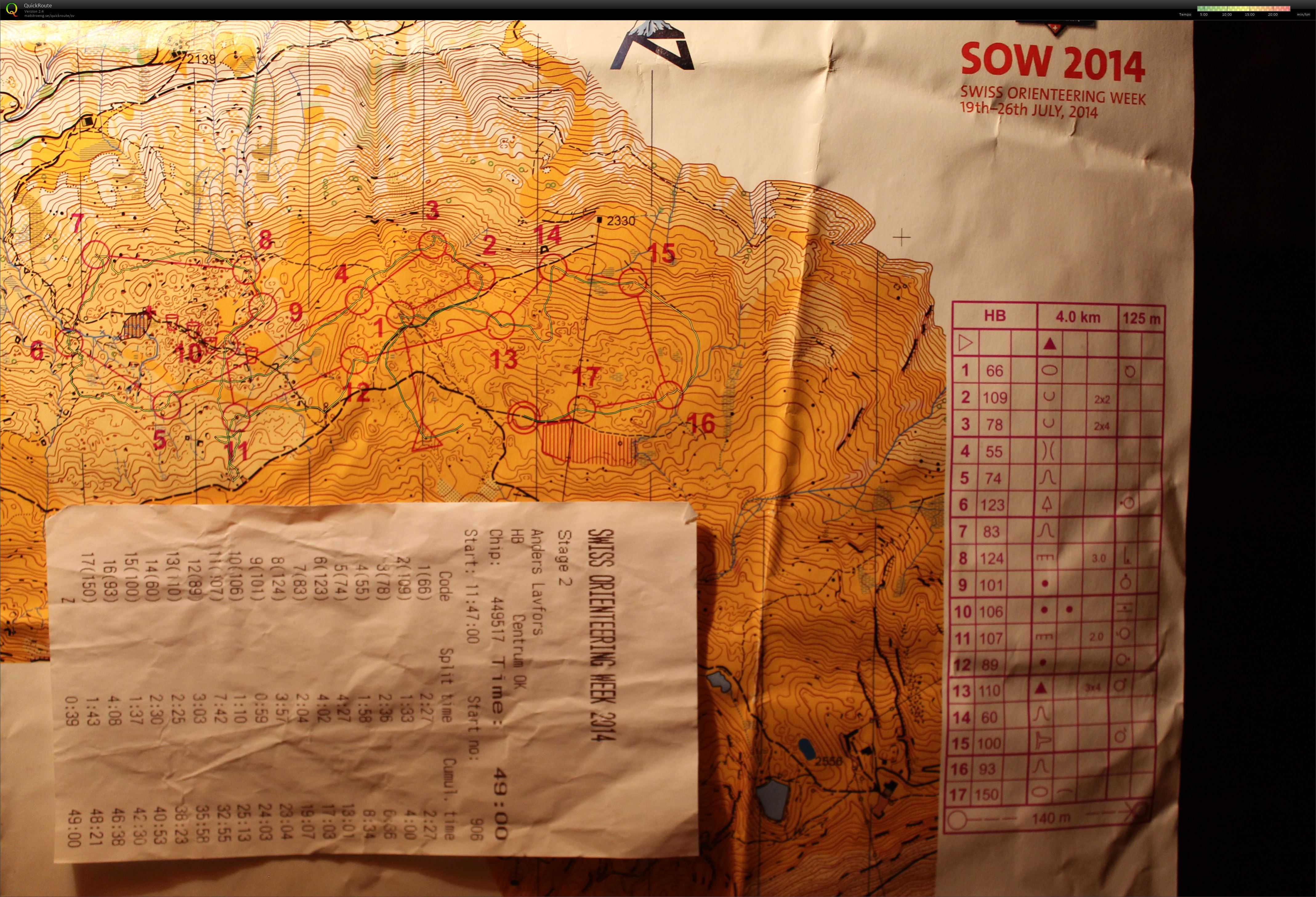 Swiss-O-week E2 (2014-07-21)