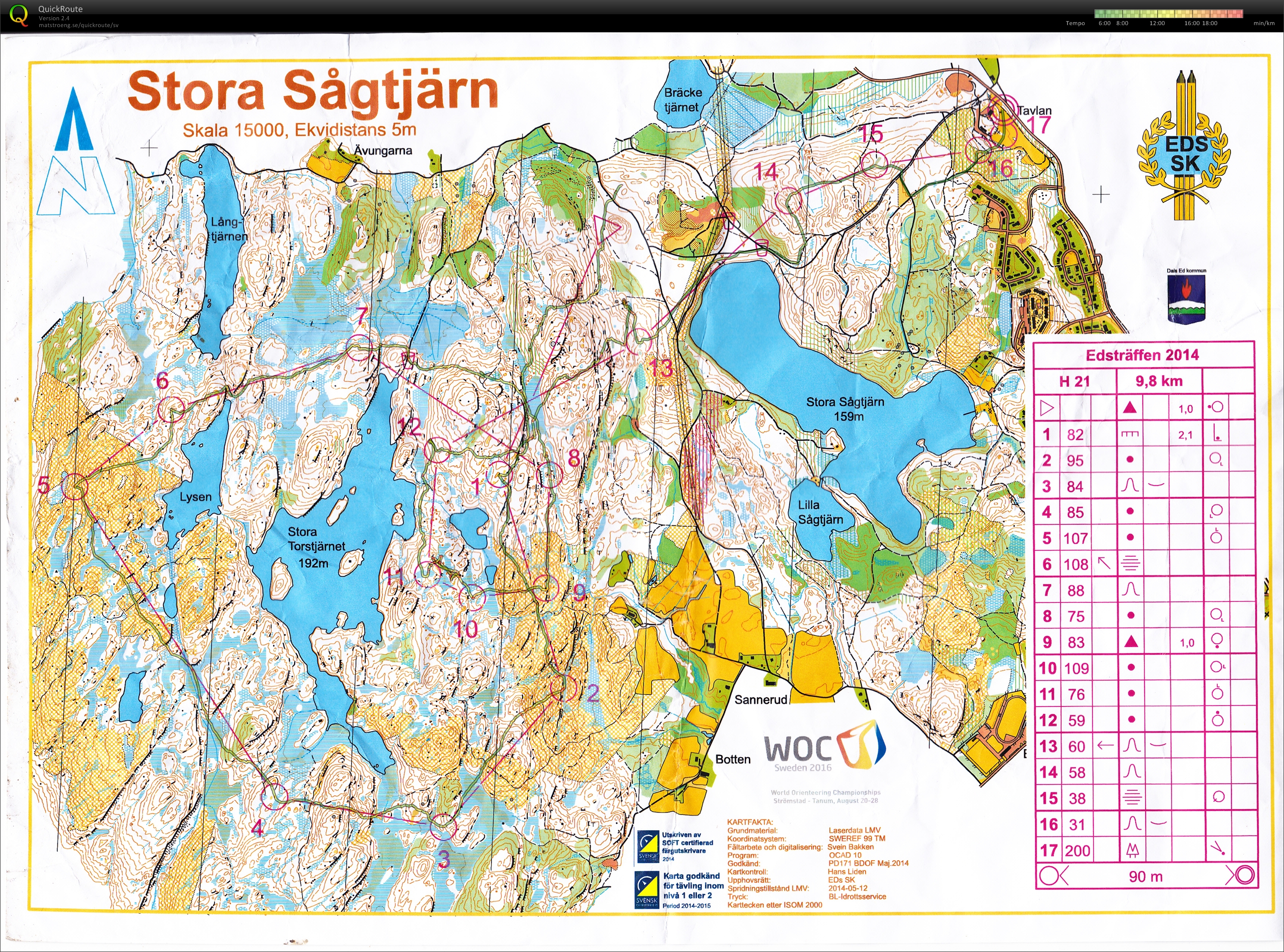 Edsträffen (H21) (2014-08-16)