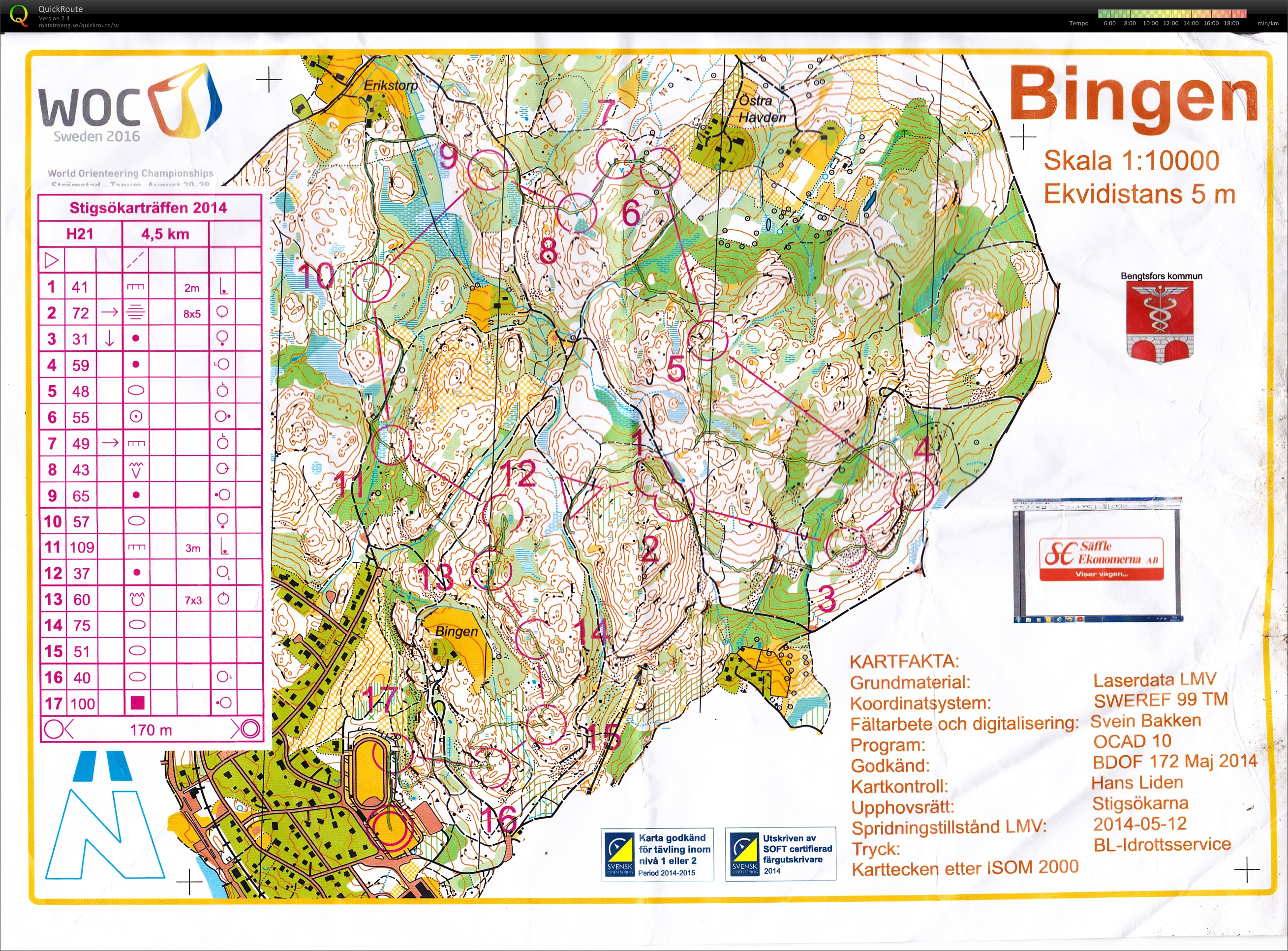 Stigsökarträffen (H21) (2014-08-17)