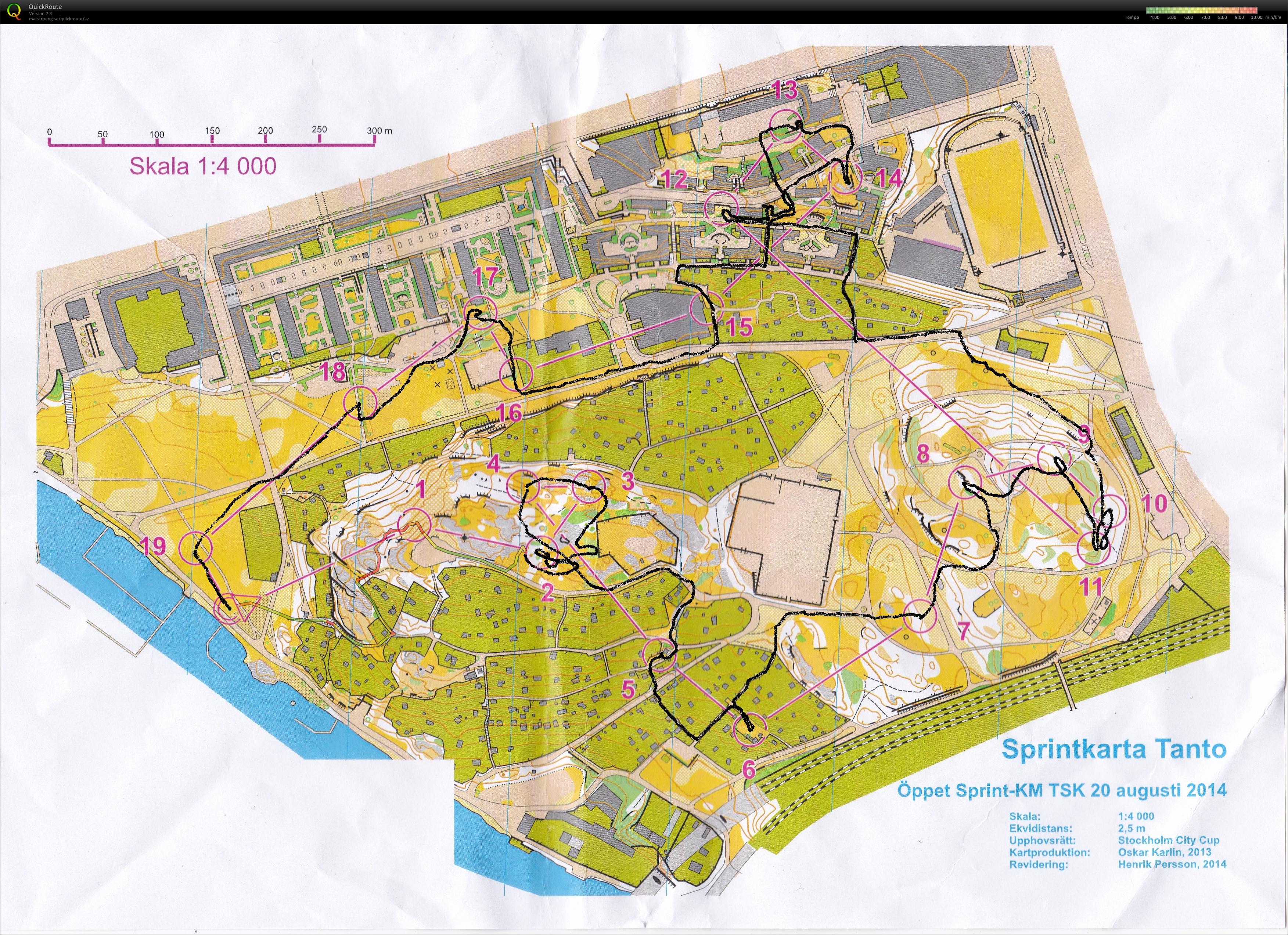 Öppet sprint-KM (2014-08-20)