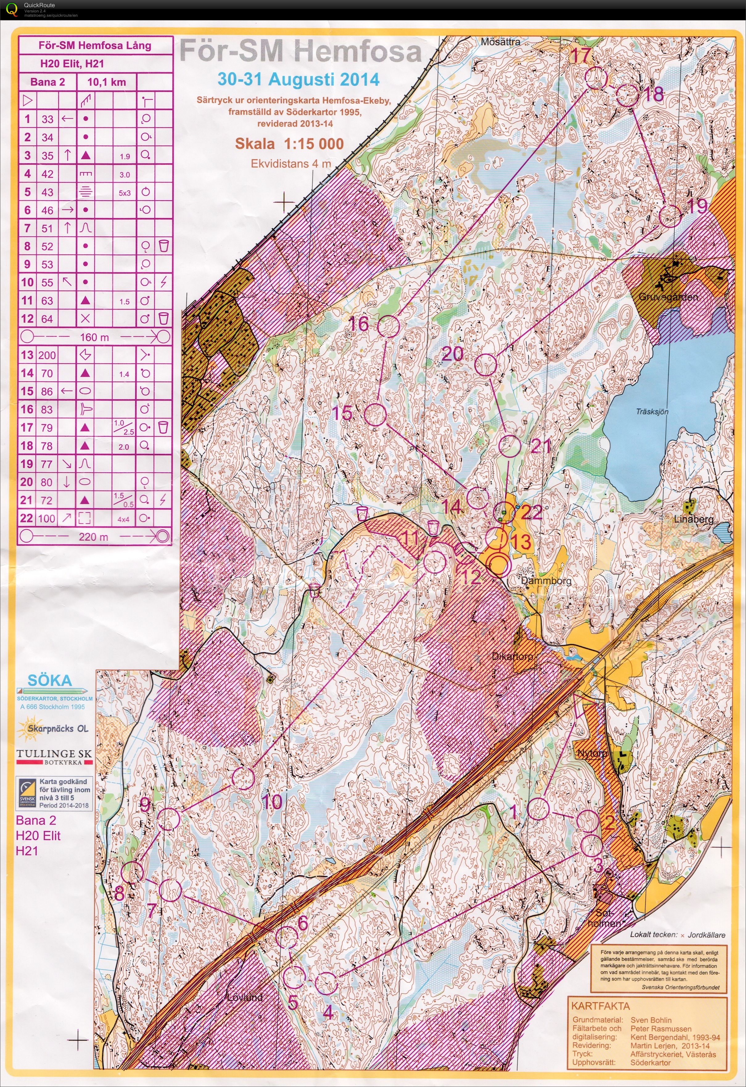För-SM Lång (2014-08-31)