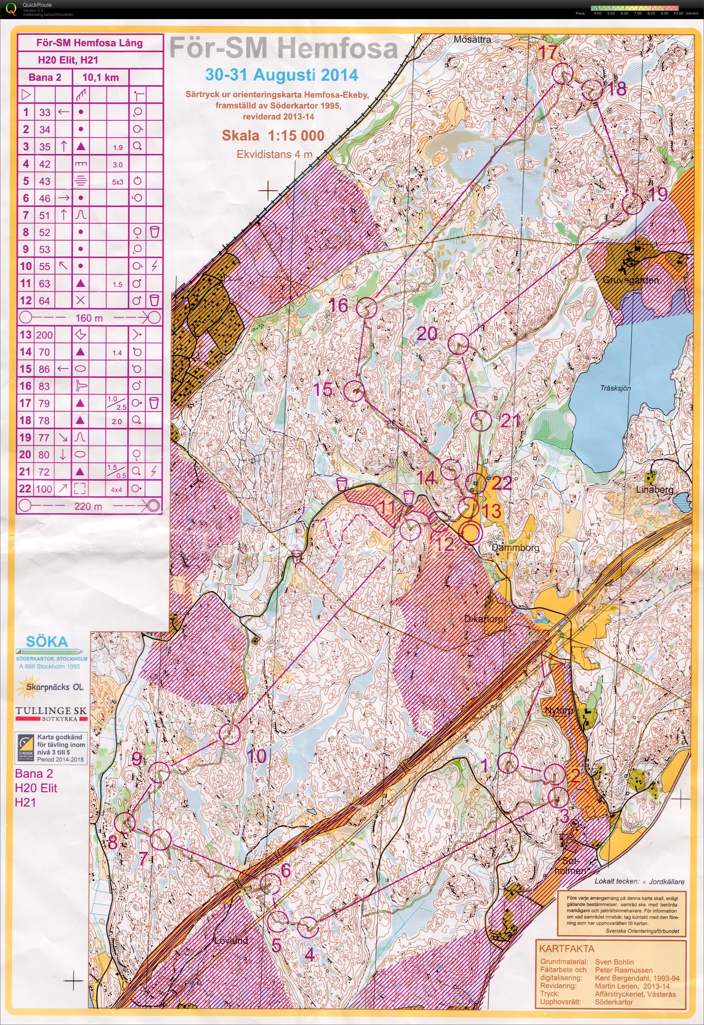 För-SM Lång (2014-08-31)