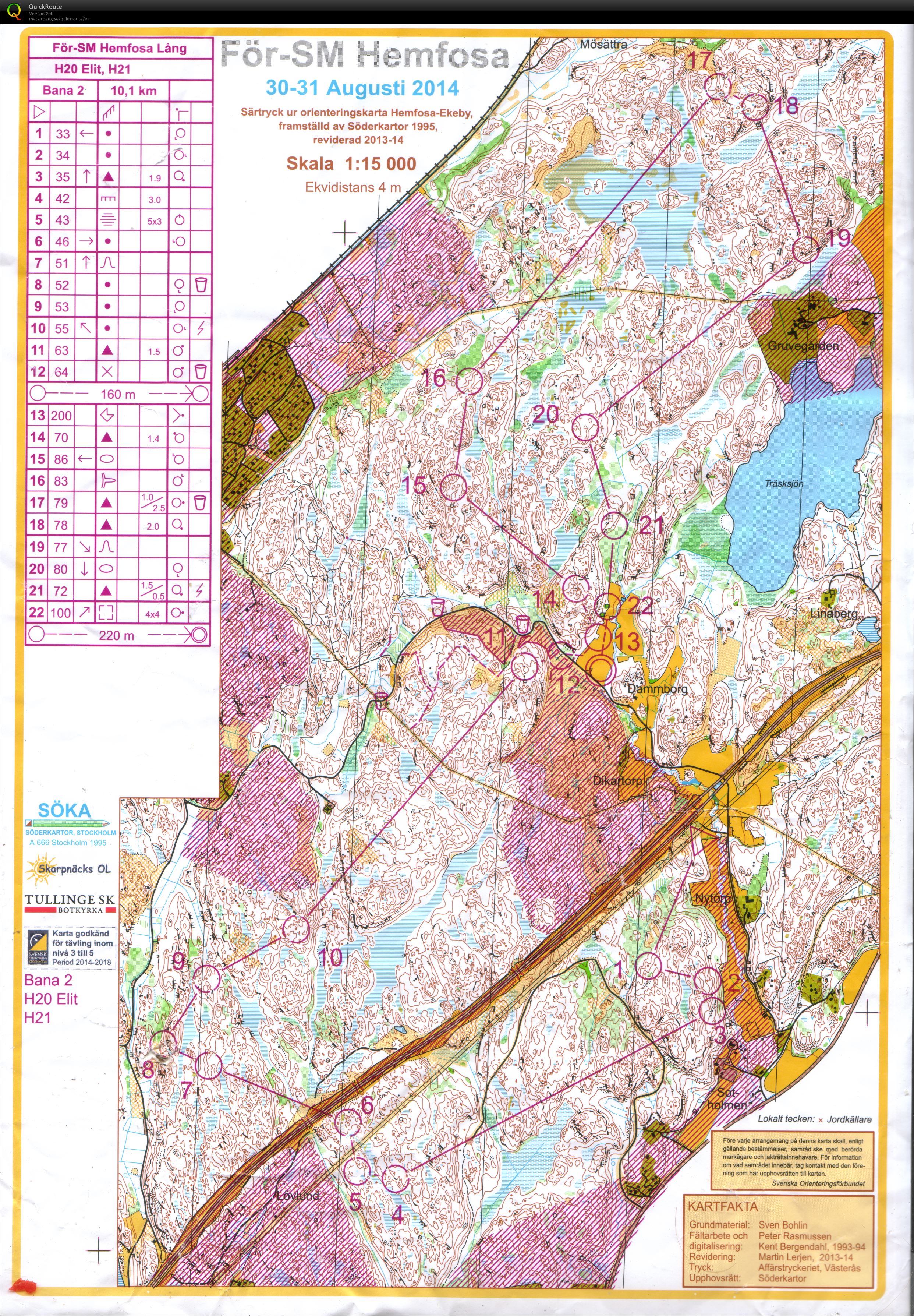 För SM Hemfosa Lång (2014-08-31)