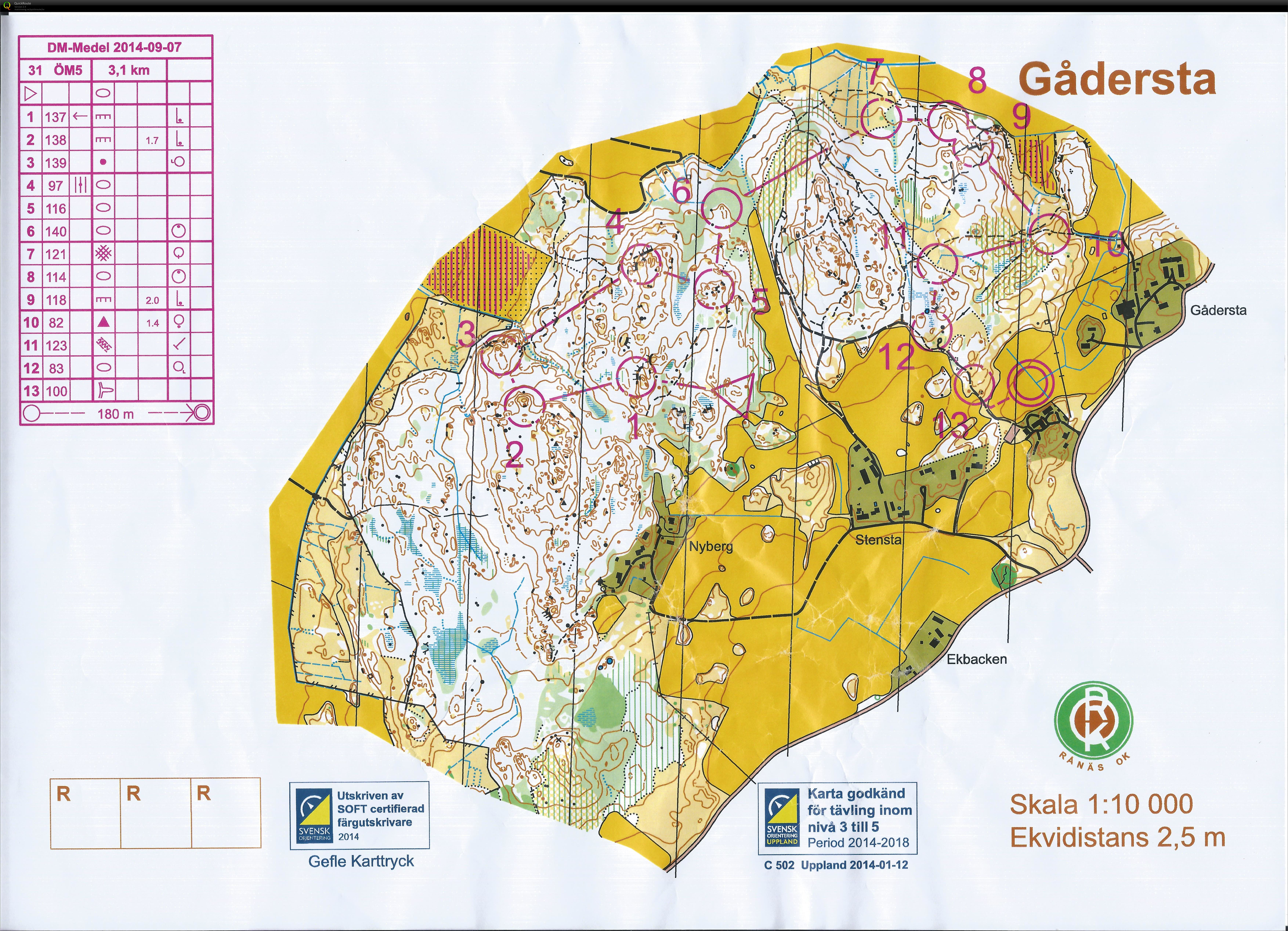 DM Medel Uppland + Stockholm (2014-09-07)