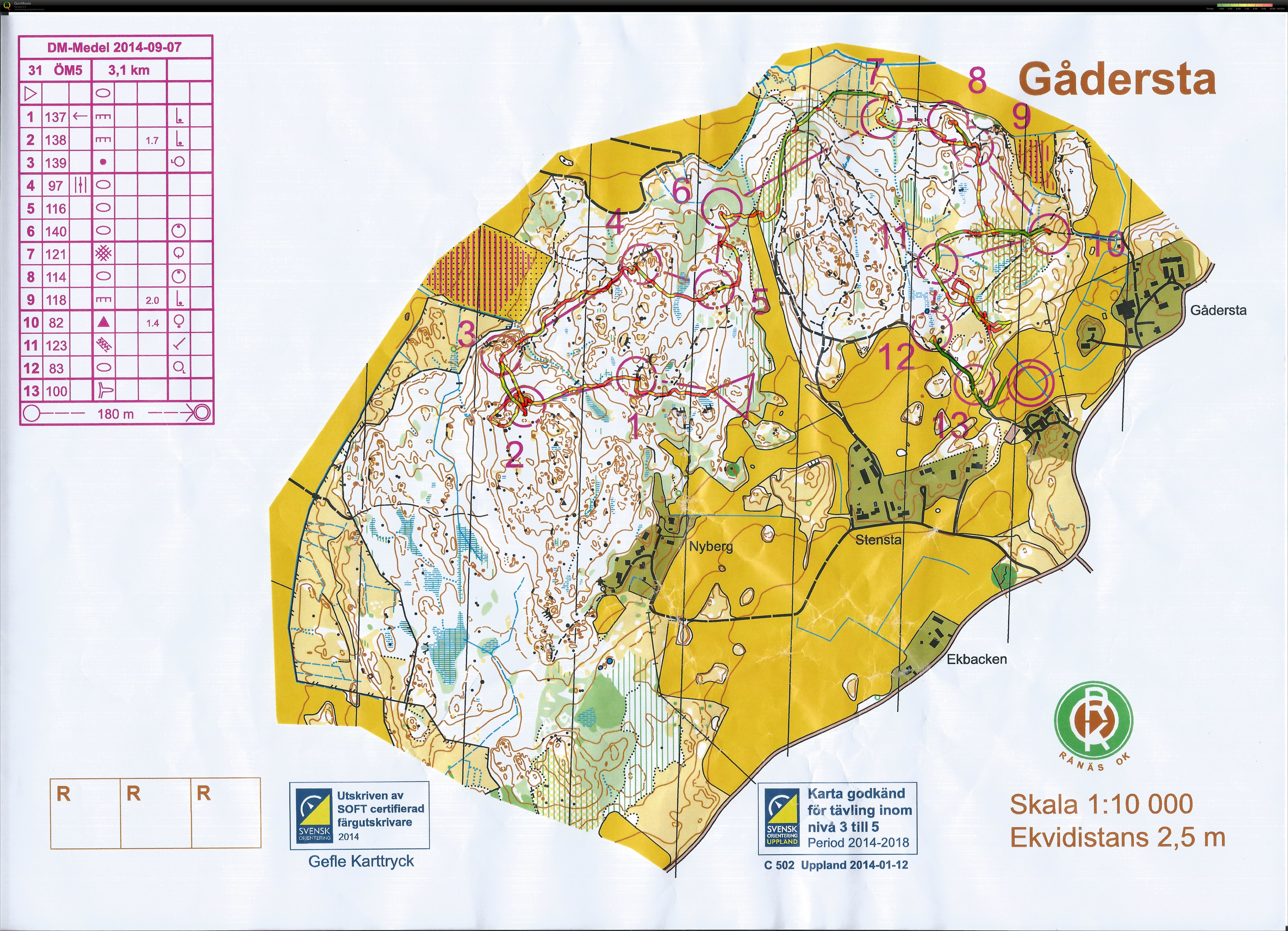DM Medel Uppland + Stockholm (2014-09-07)
