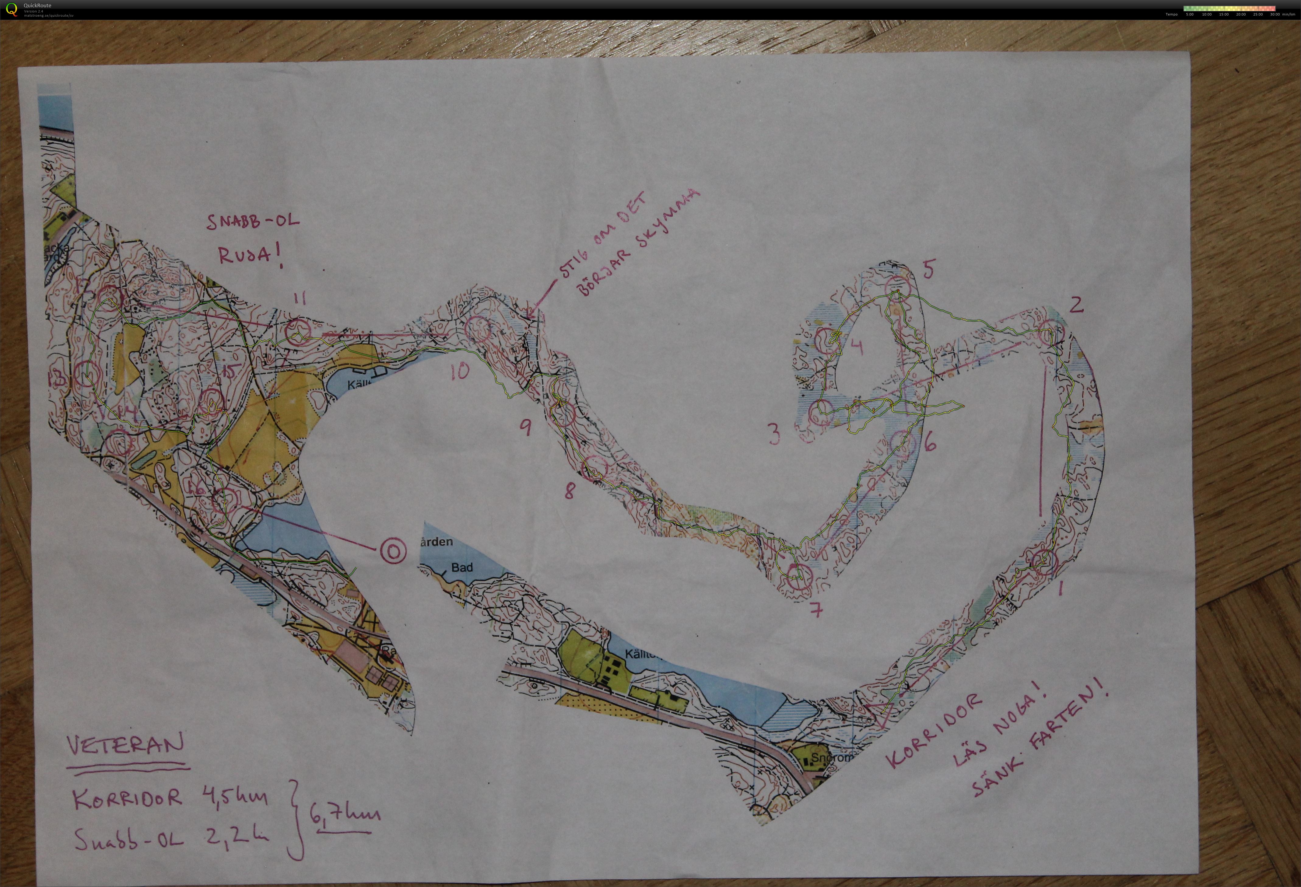 Tekniktisdag (2014-09-04)