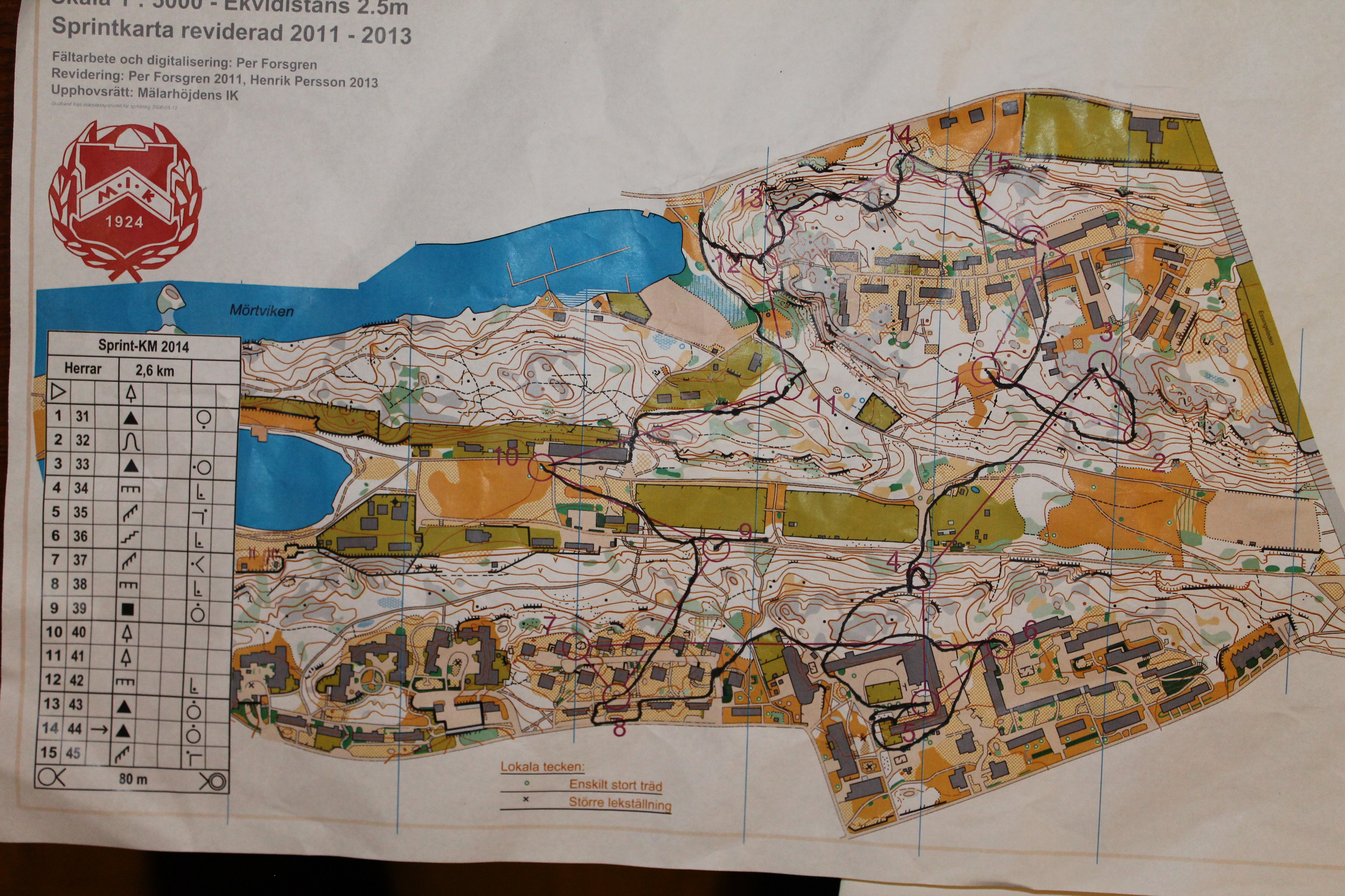 Sprint-KM 2014 (2014-09-11)