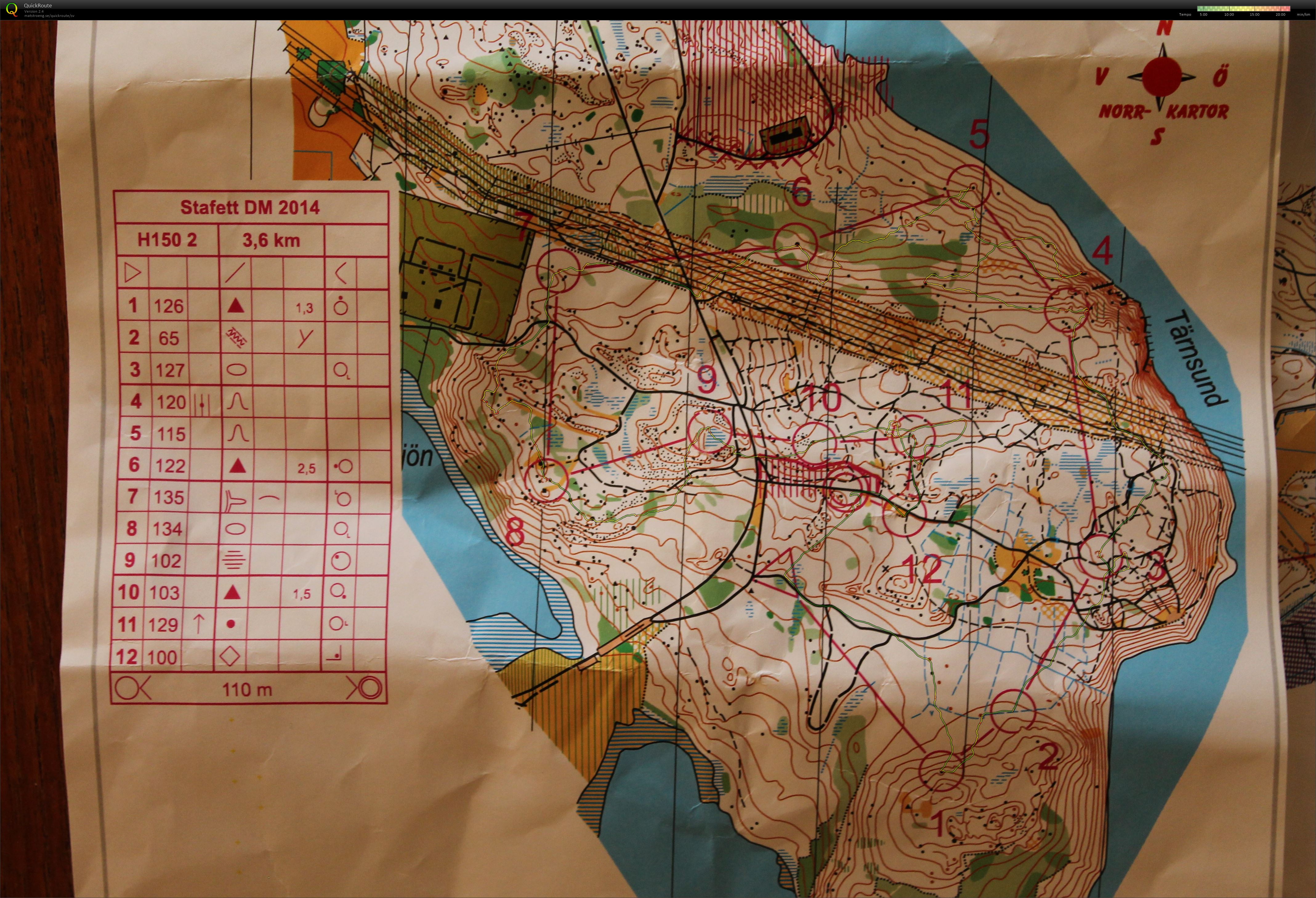 Stafett-DM Stockholm (2014-09-14)