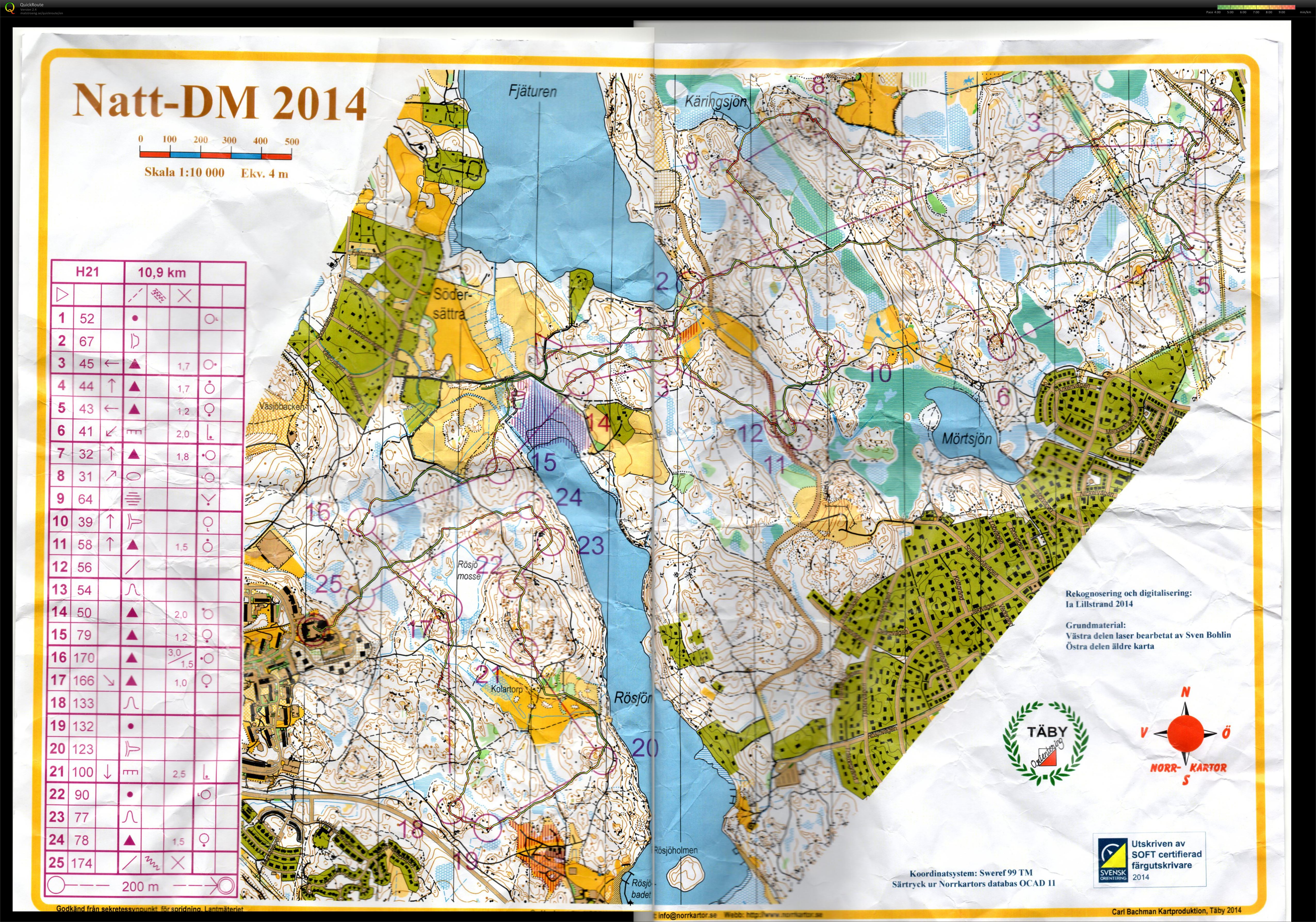 Natt-DM Stockholm (2014-09-12)