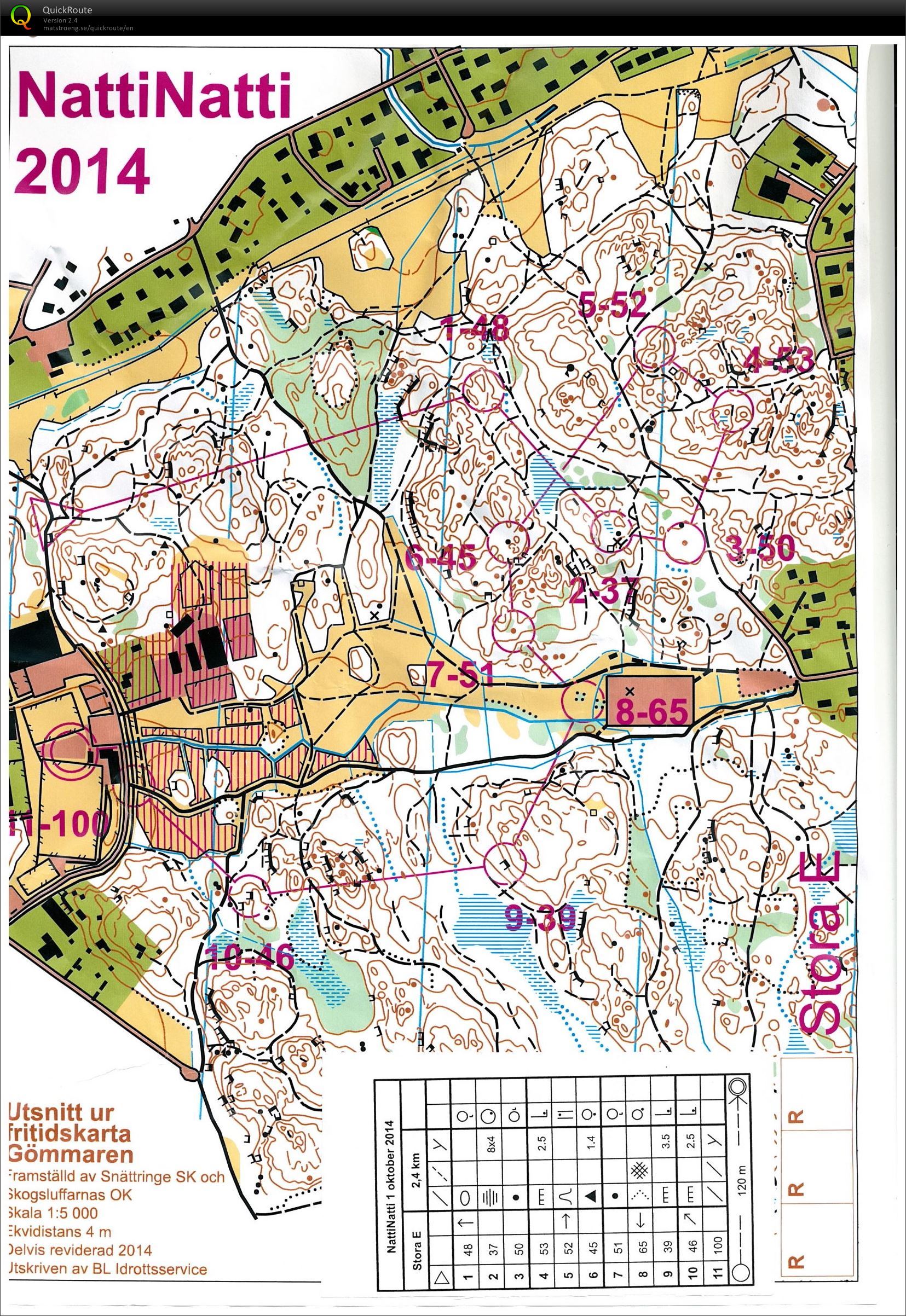 Natti-Natti 2014 (01/10/2014)