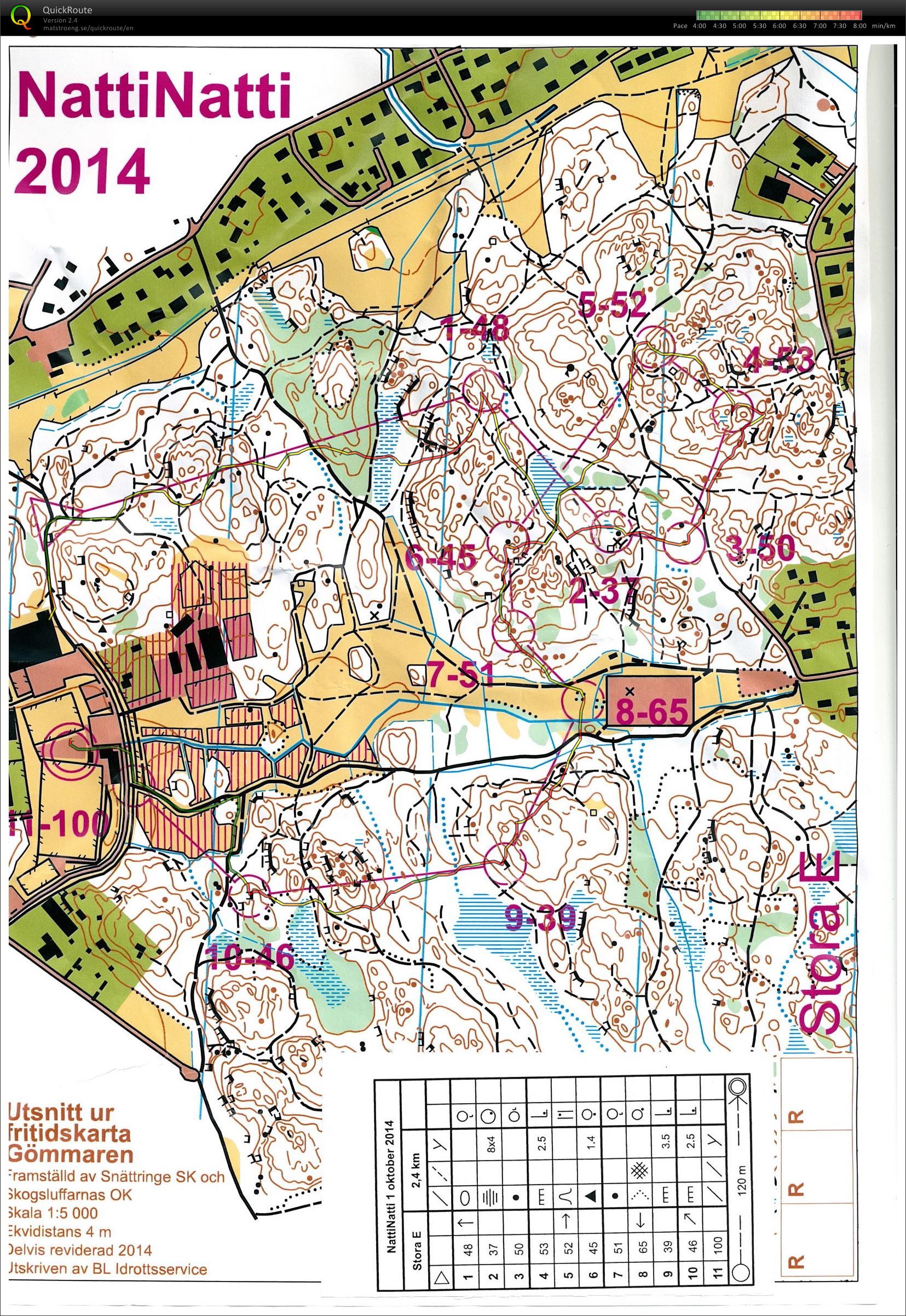 Natti-Natti 2014 (01/10/2014)