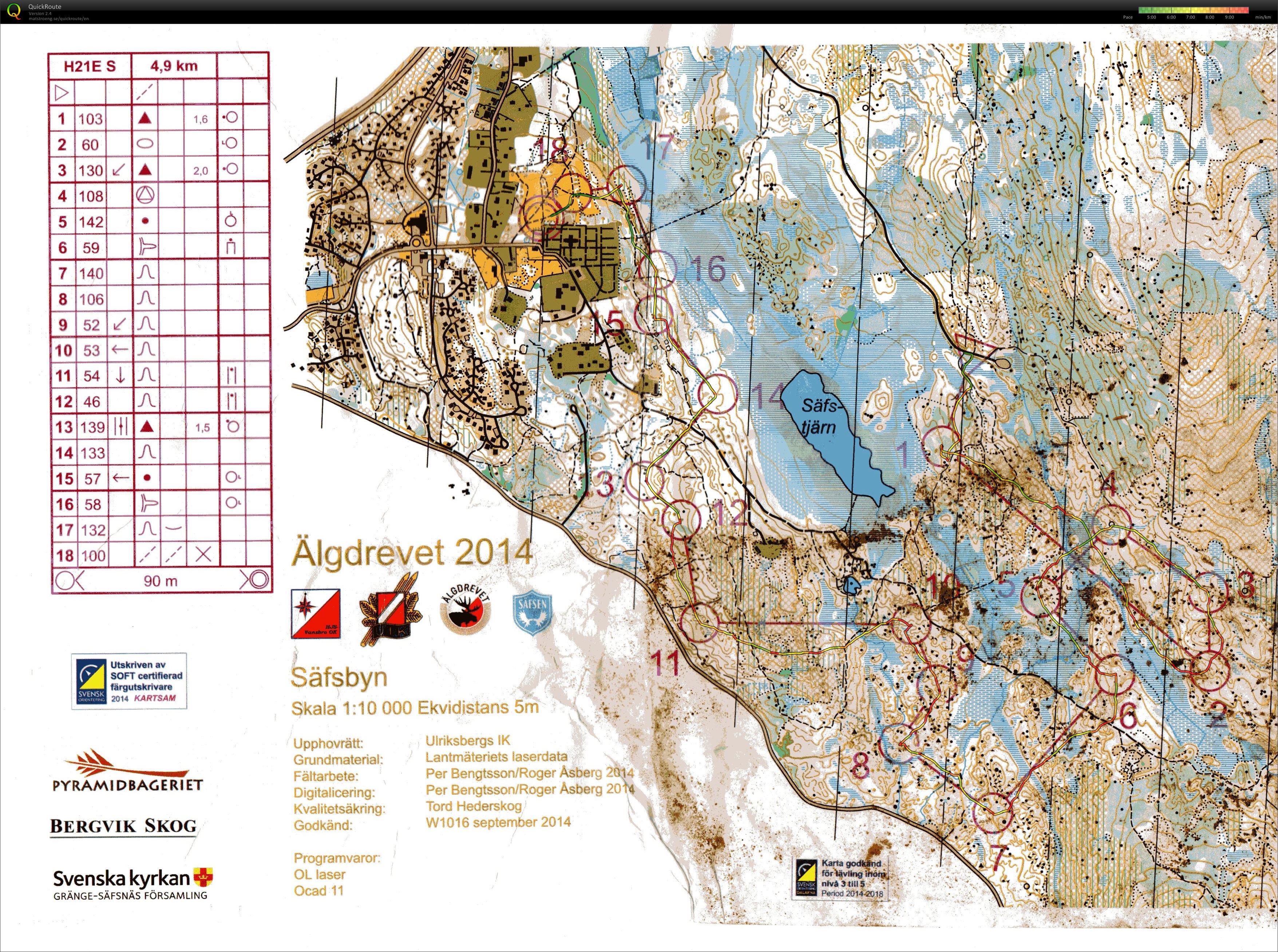 Älgdrevet Medel 2014 (05/10/2014)