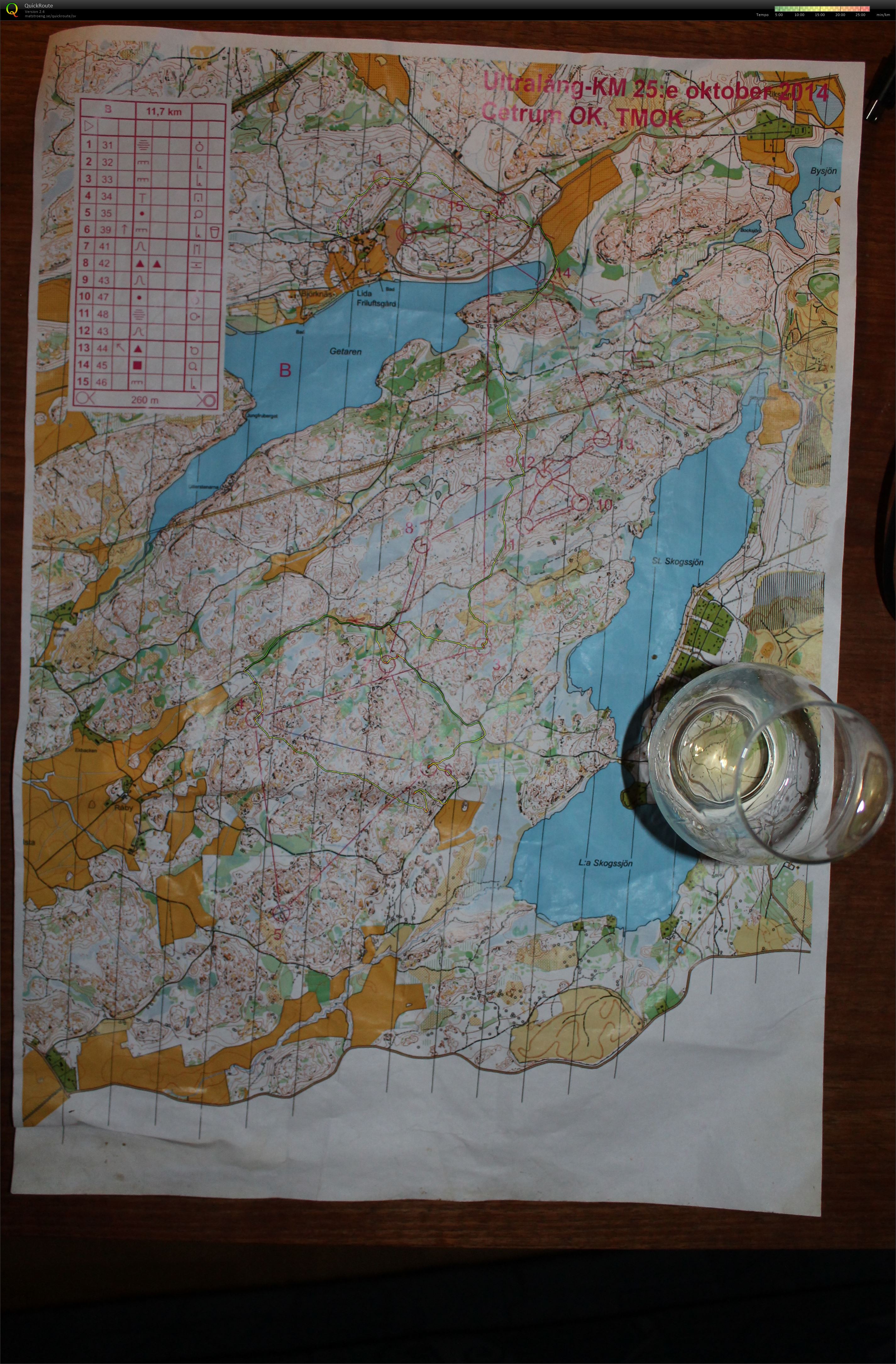 Ultralång-KM Centrum OK & TMOK (2014-10-25)