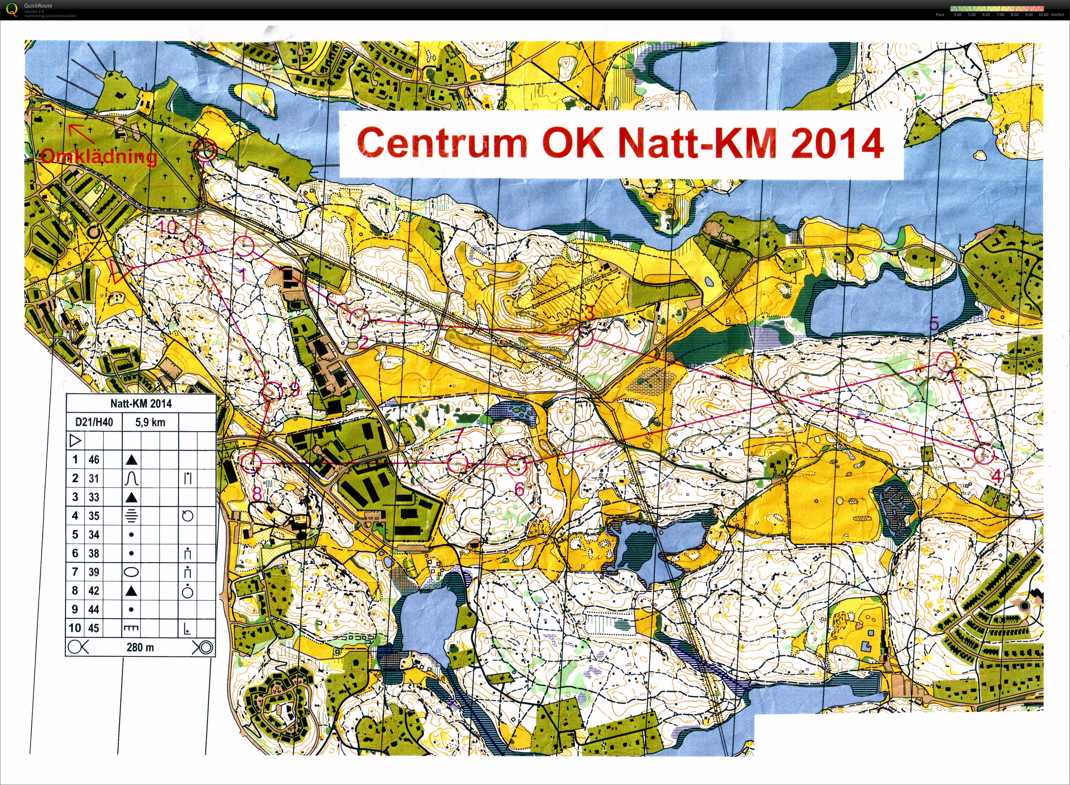 Centrum OK:s Natt-KM (06.11.2014)
