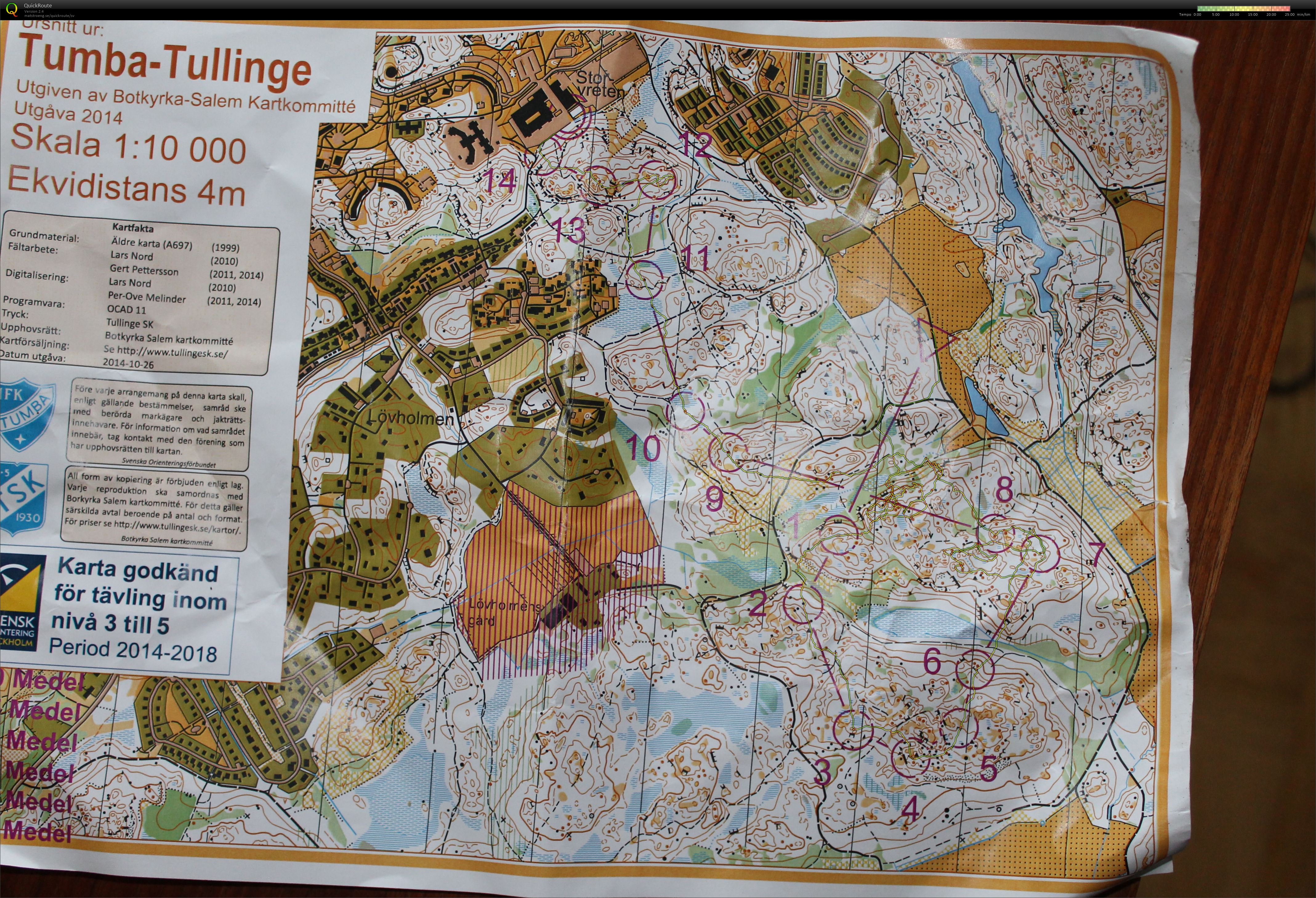 Novembertävlingarna Medel (2014-11-08)