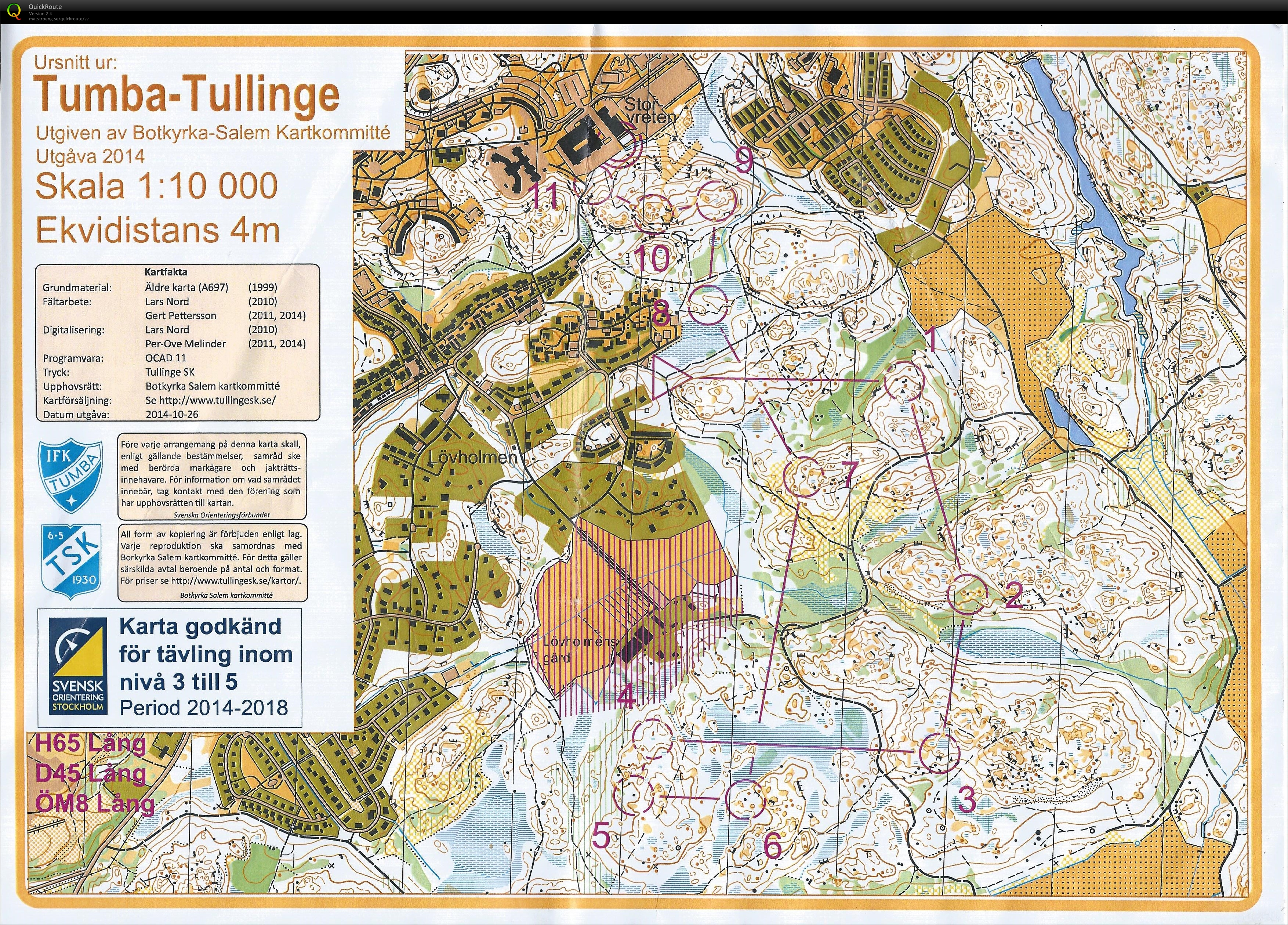 Novembertävlingarna, långdistans (2014-11-09)