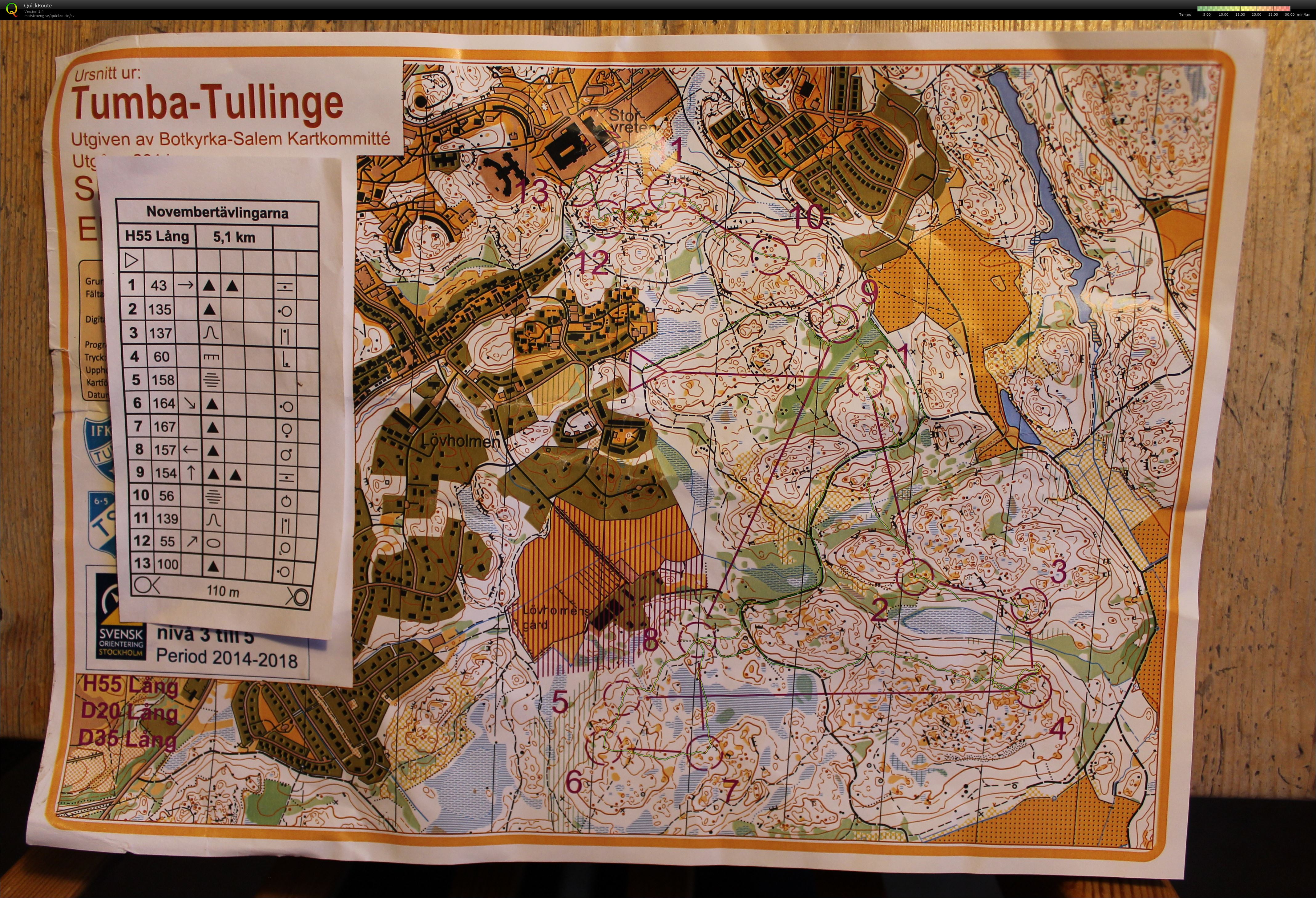 Novenbertävlingarna Lång (2014-11-09)