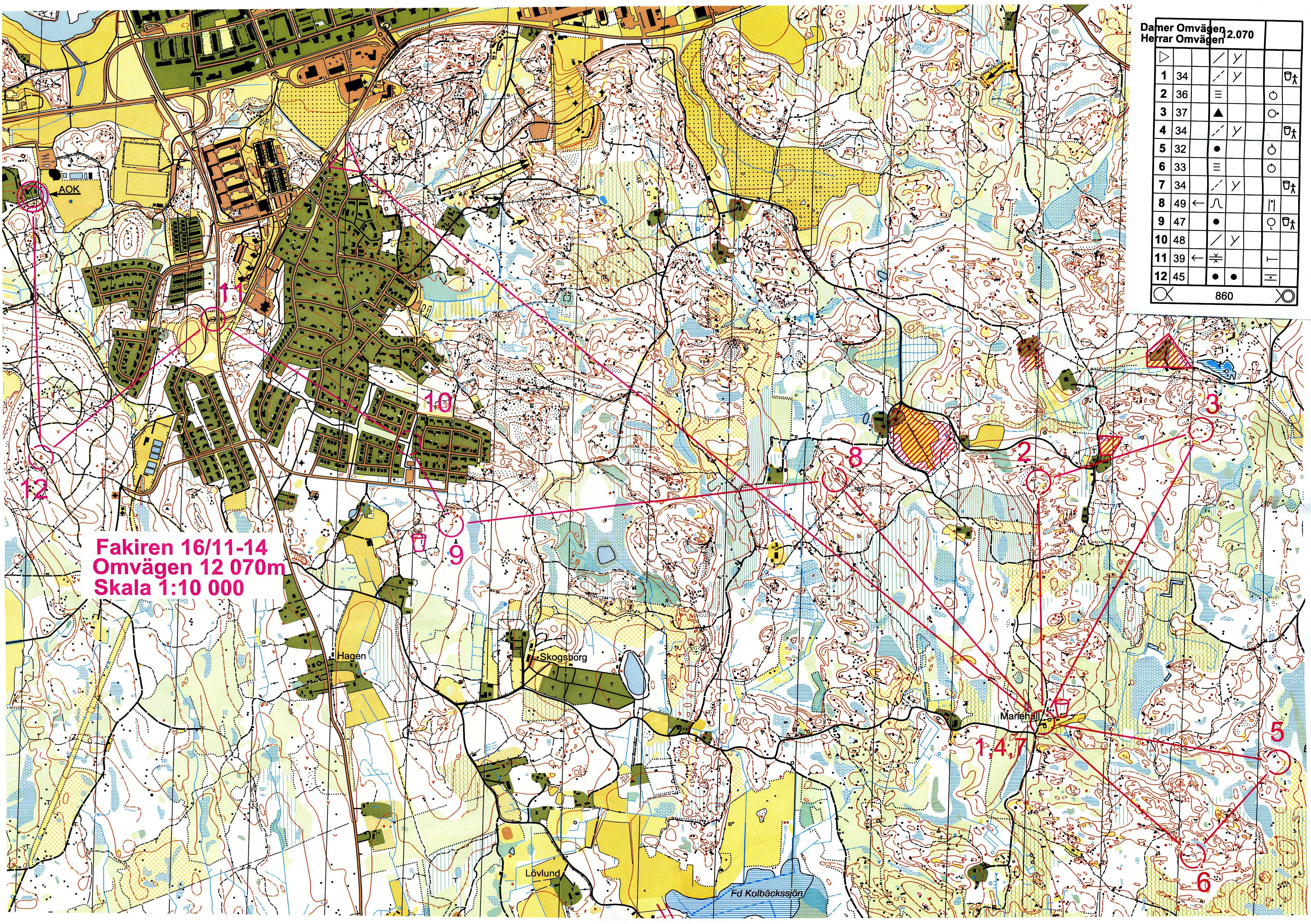 Fakiren (16/11/2014)