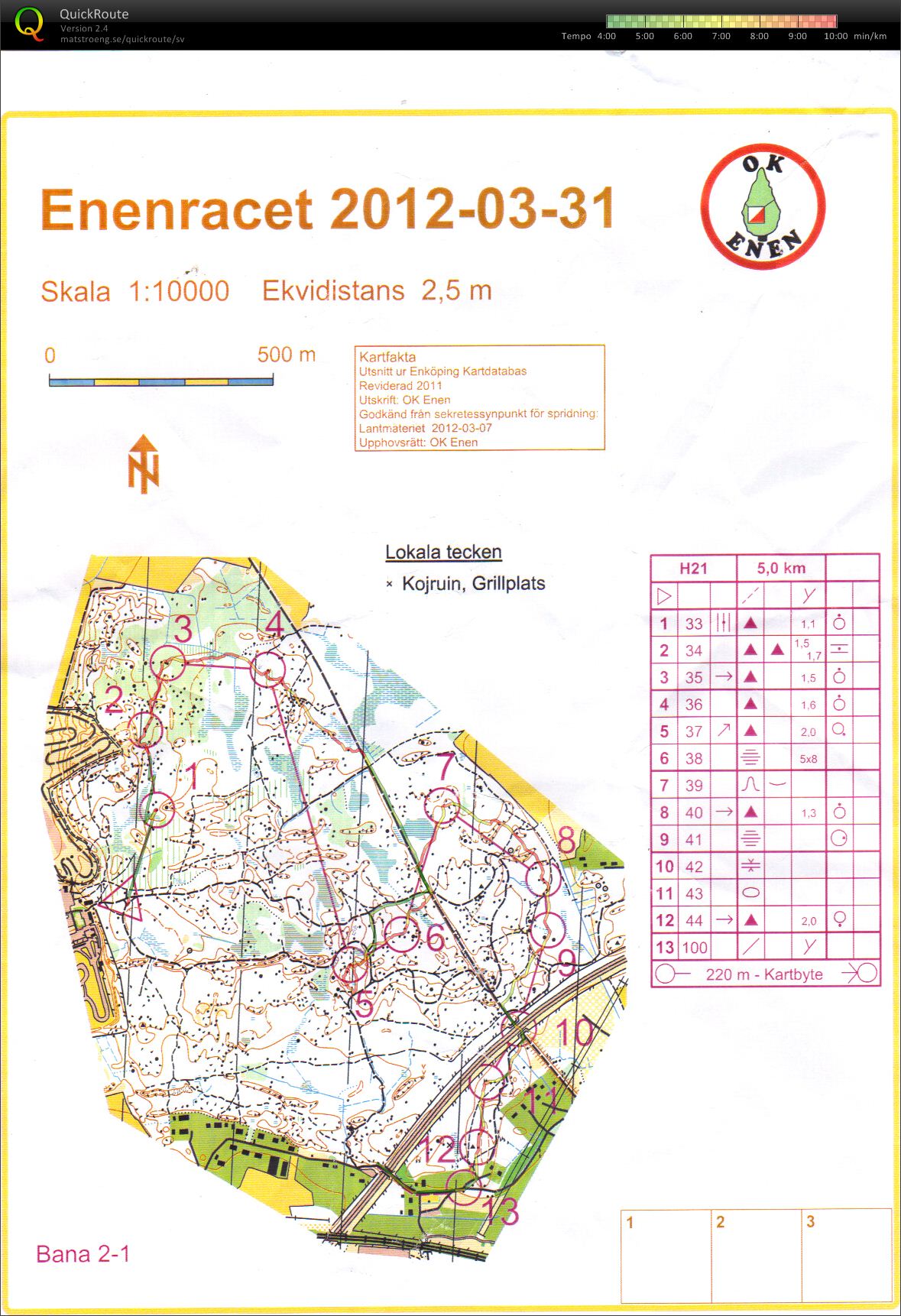 Enenracet del 1 (2012-03-31)