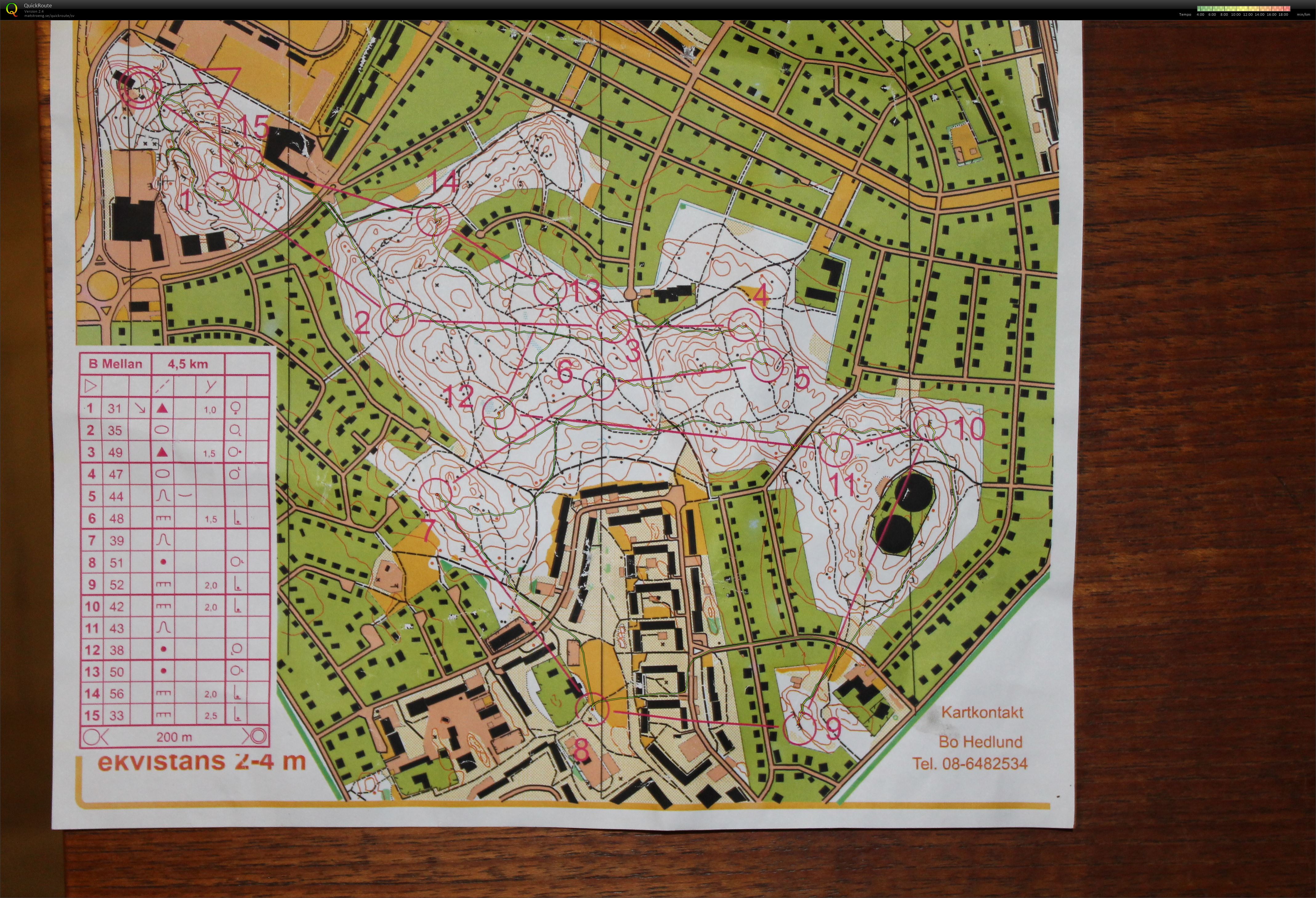 Vinterserien Enskede (11.01.2015)