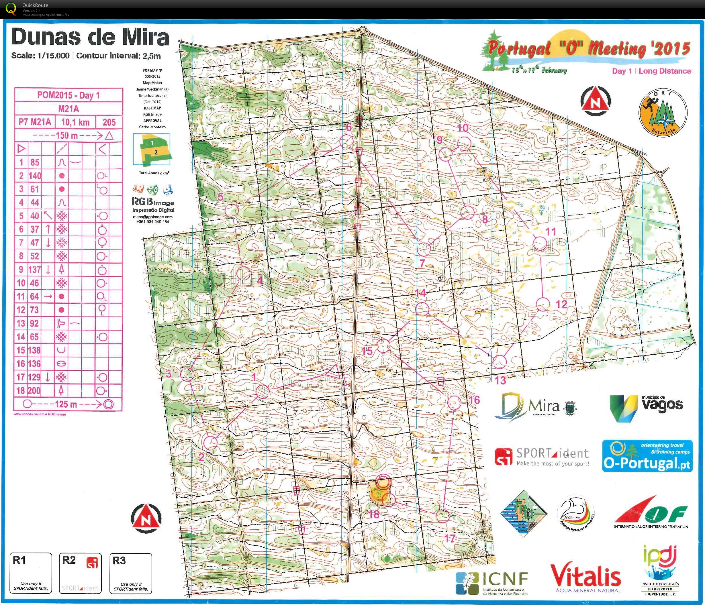 Portugal O-meeting Day 1 (2015-02-14)