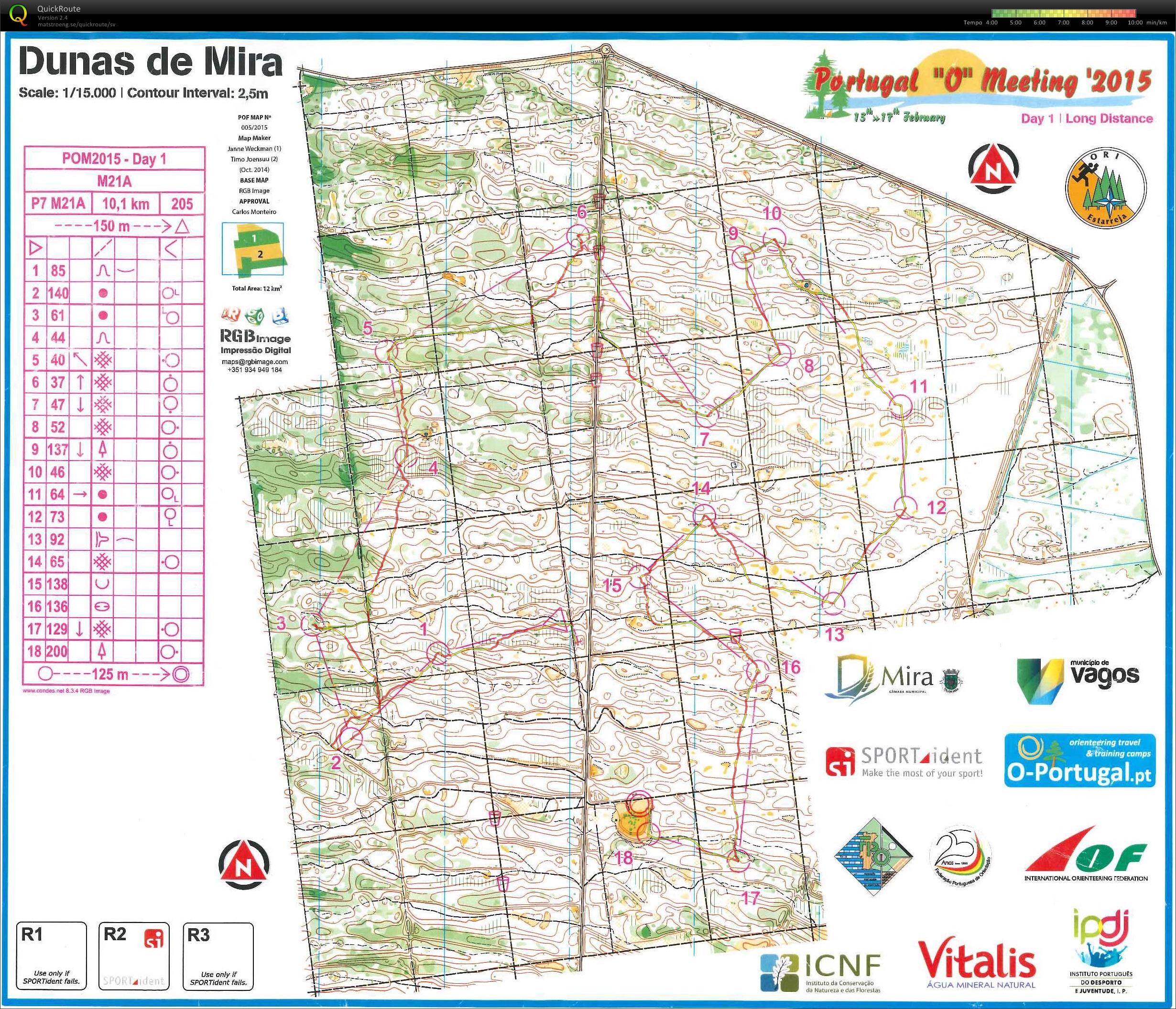 Portugal O-meeting Day 1 (2015-02-14)