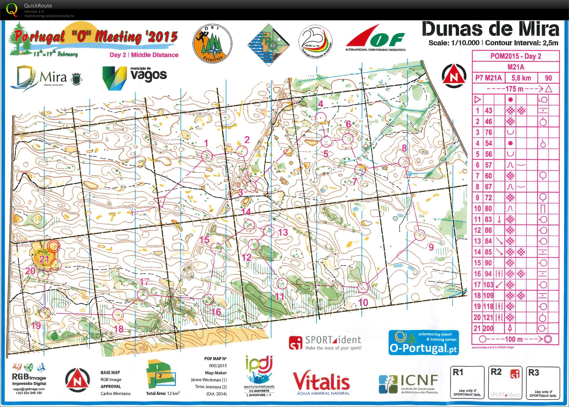 Portugal O-meeting Day 2 (2015-02-15)